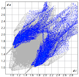 Inorganics 13 00398 i011