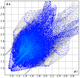 Inorganics 13 00398 i012