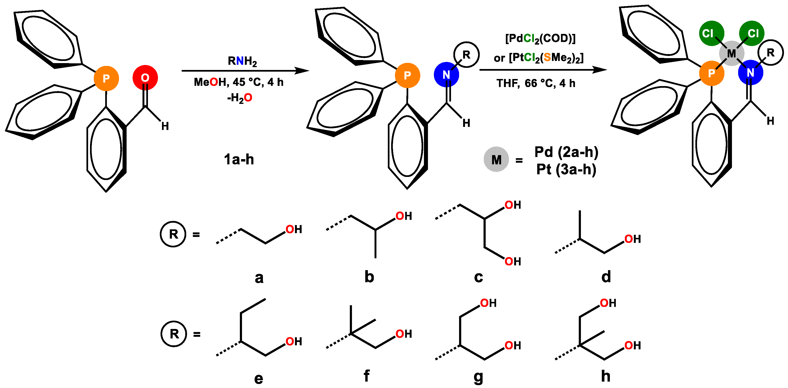 Inorganics 13 00398 sch001