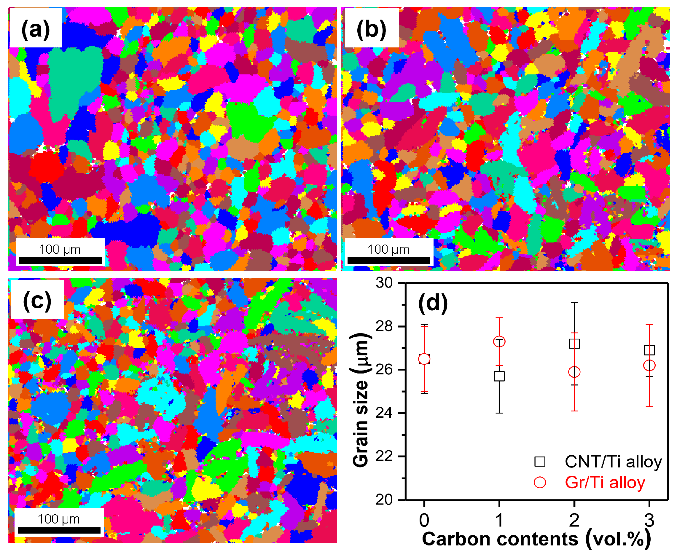 Inorganics 13 00405 g002