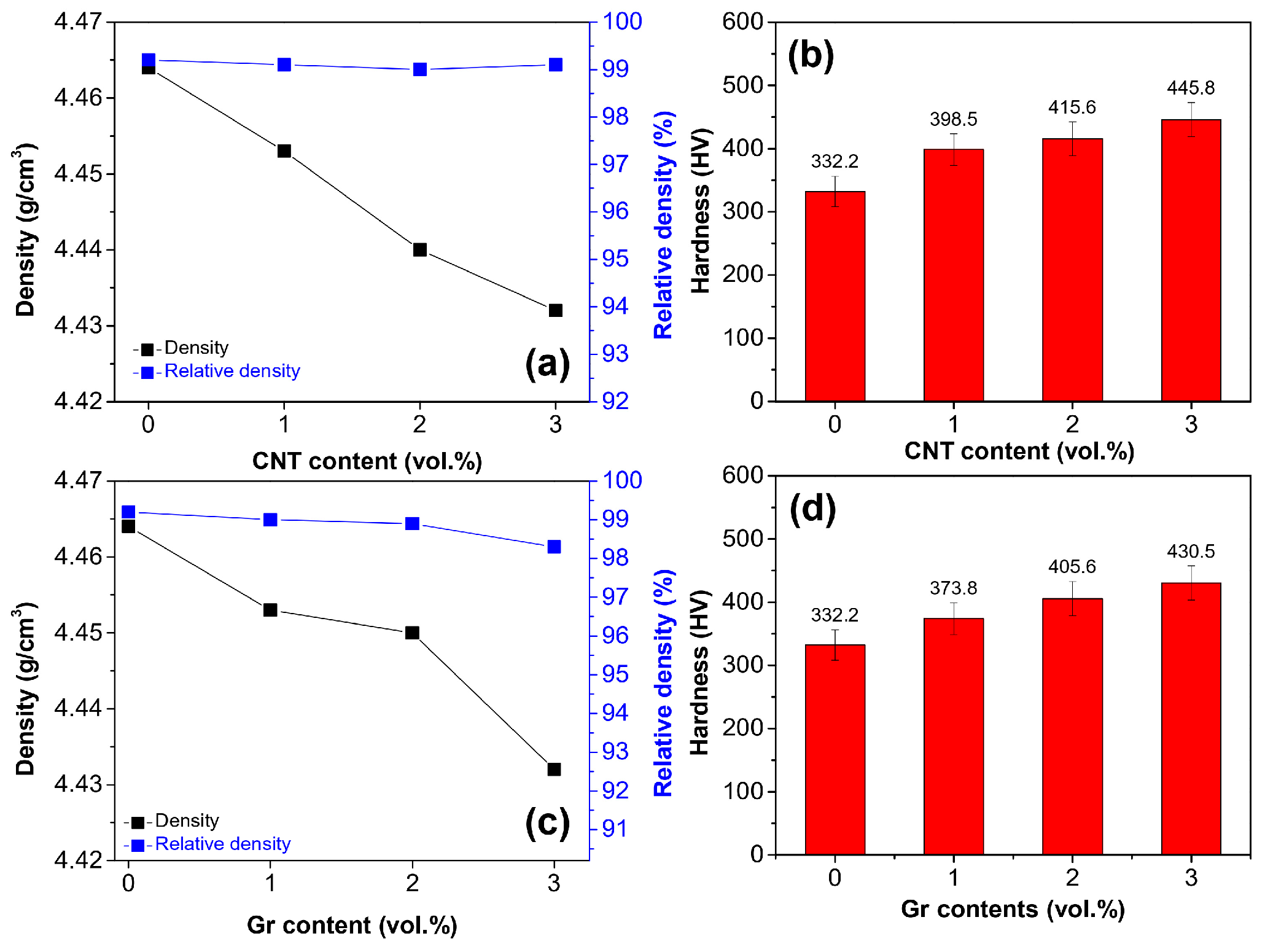 Inorganics 13 00405 g005
