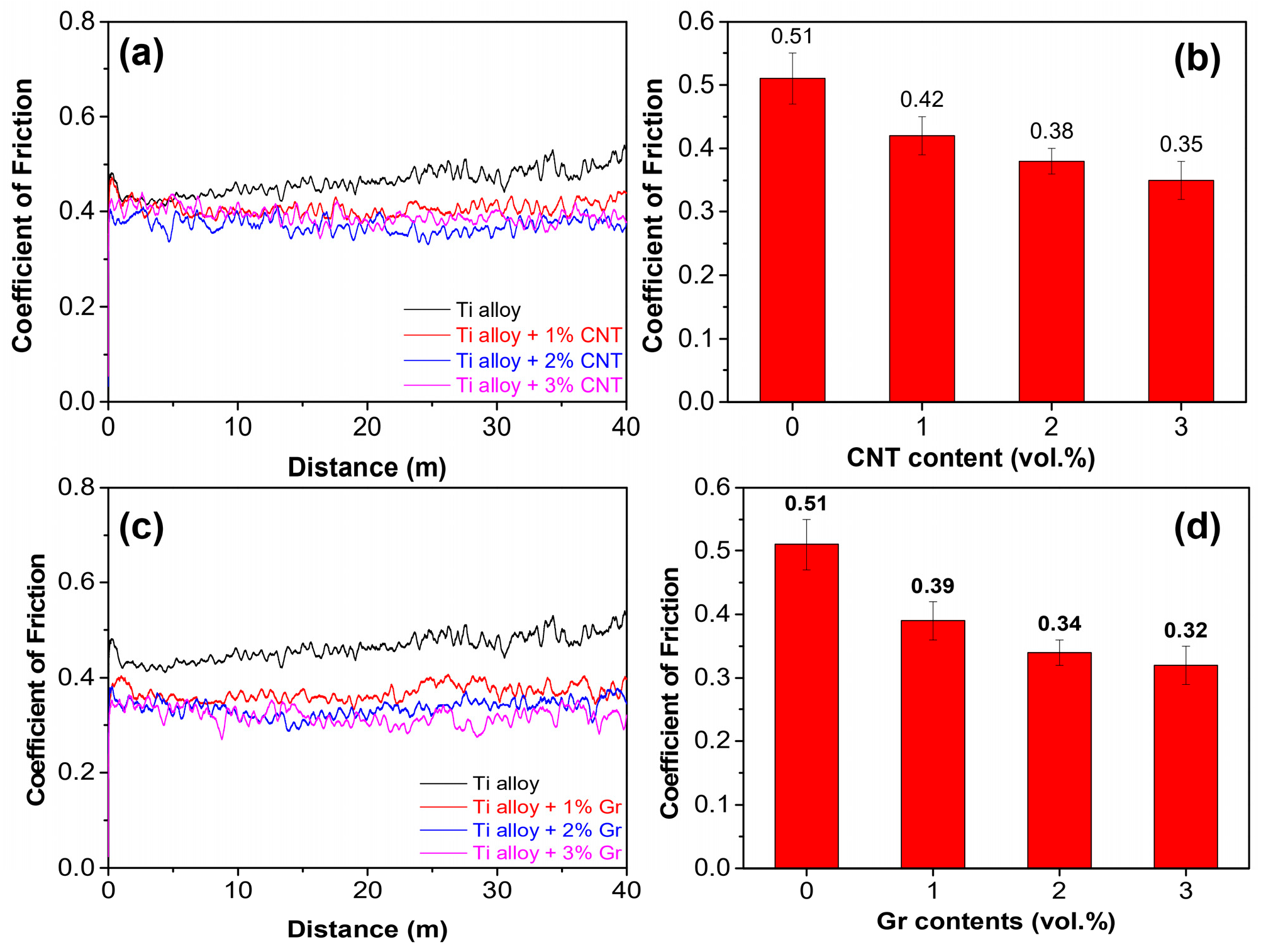 Inorganics 13 00405 g006