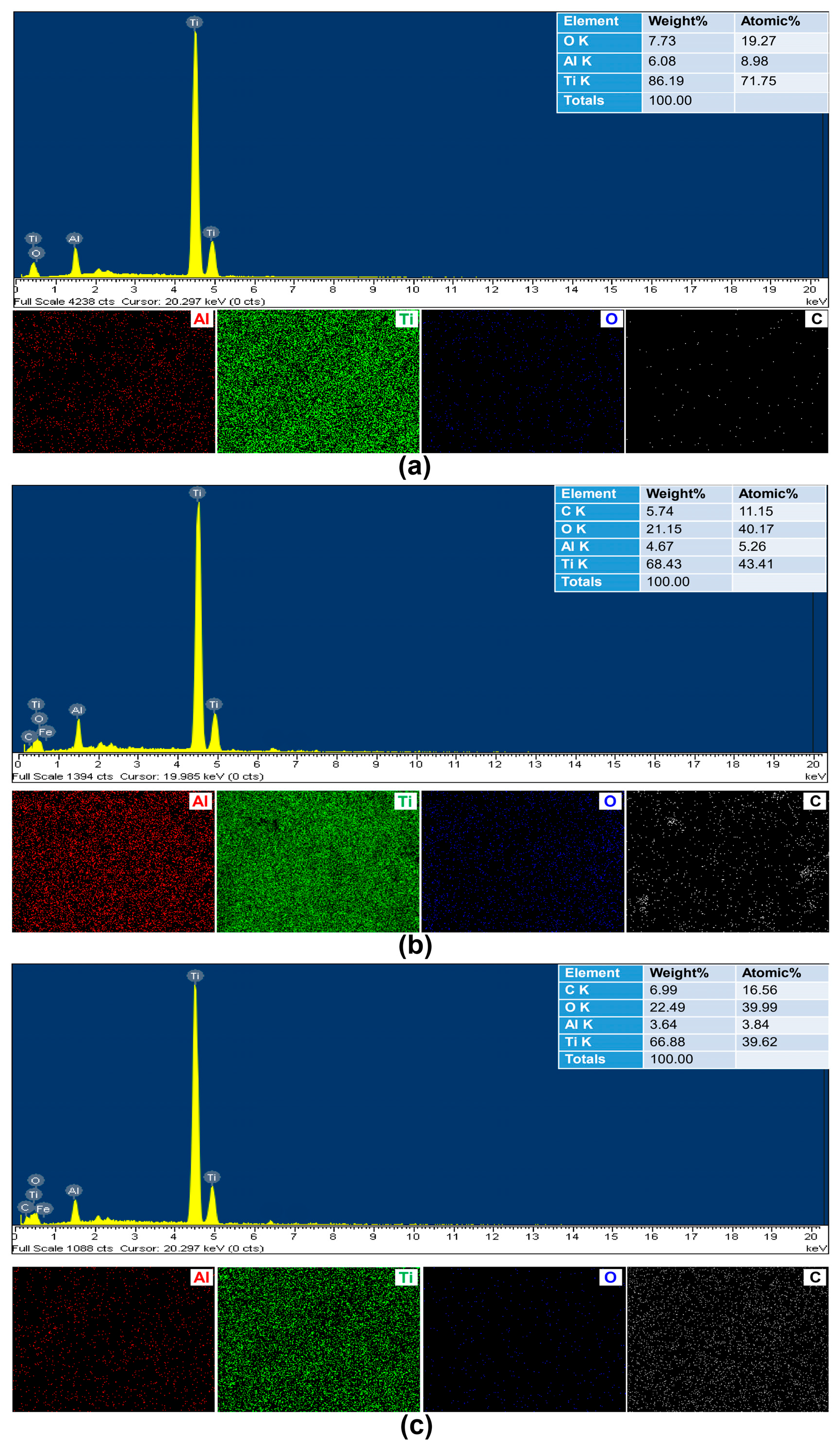 Inorganics 13 00405 g009