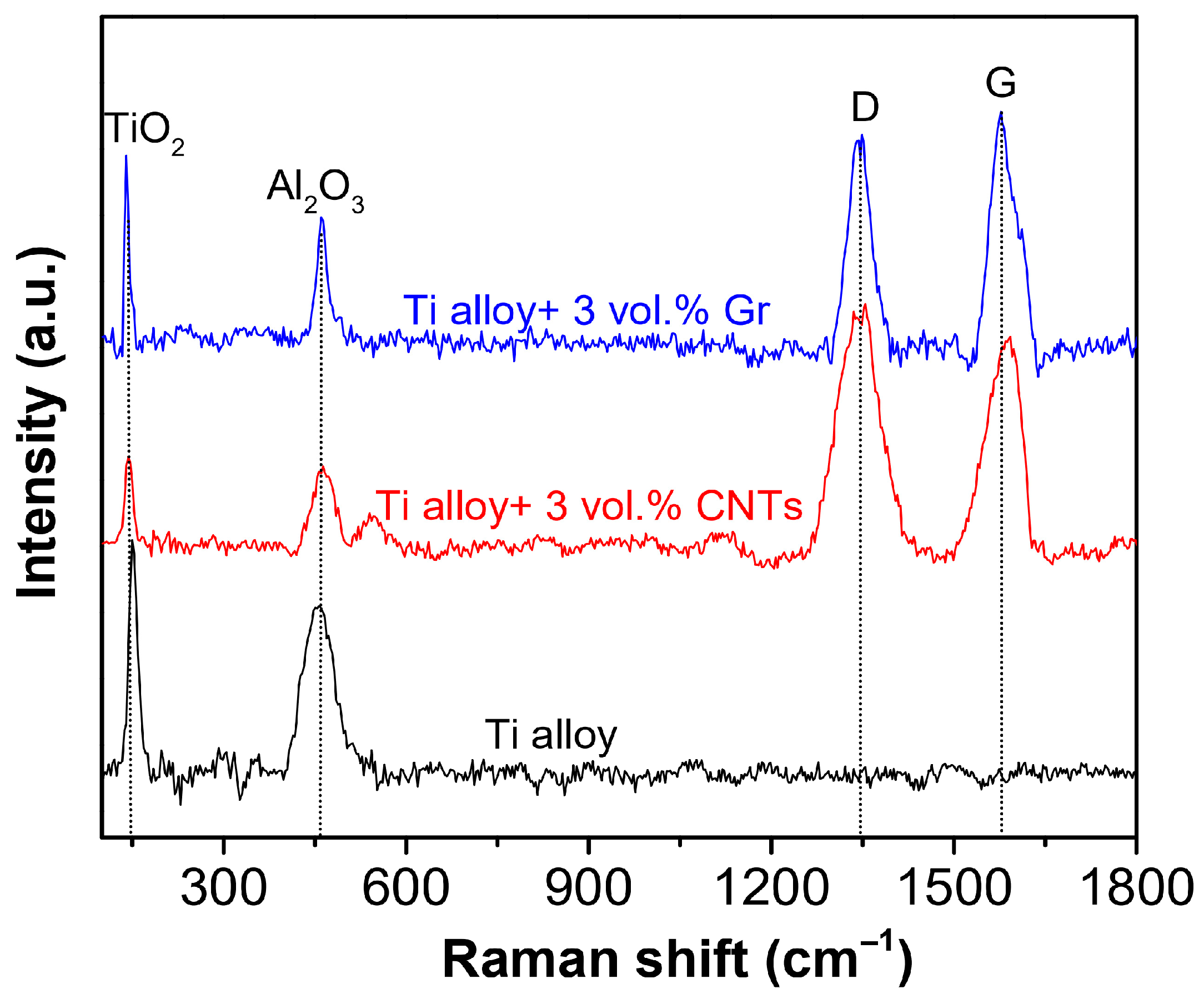 Inorganics 13 00405 g010