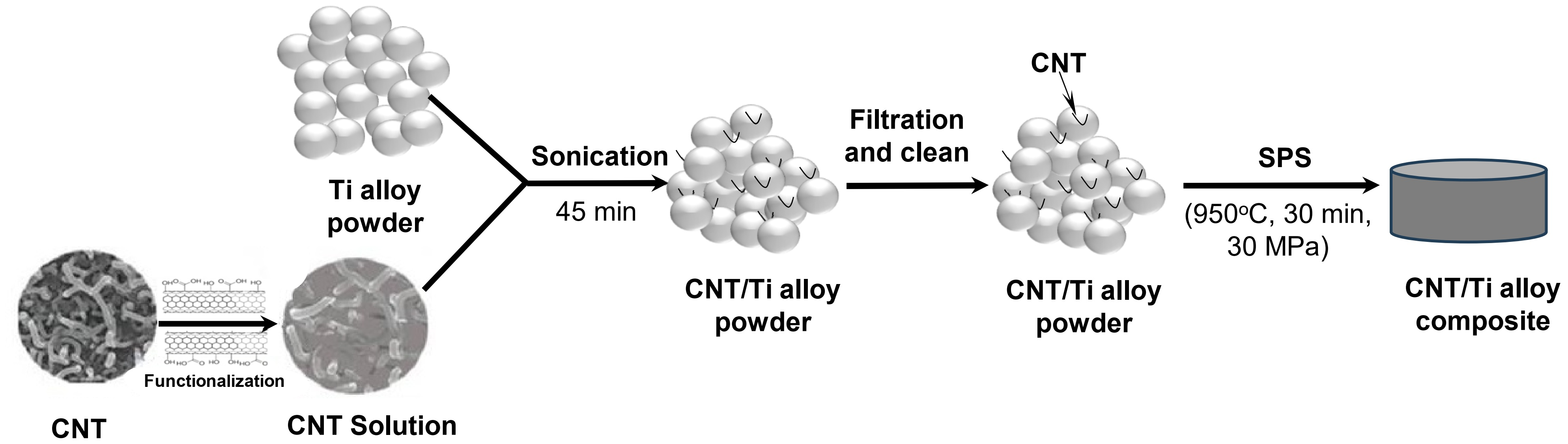 Inorganics 13 00405 g012