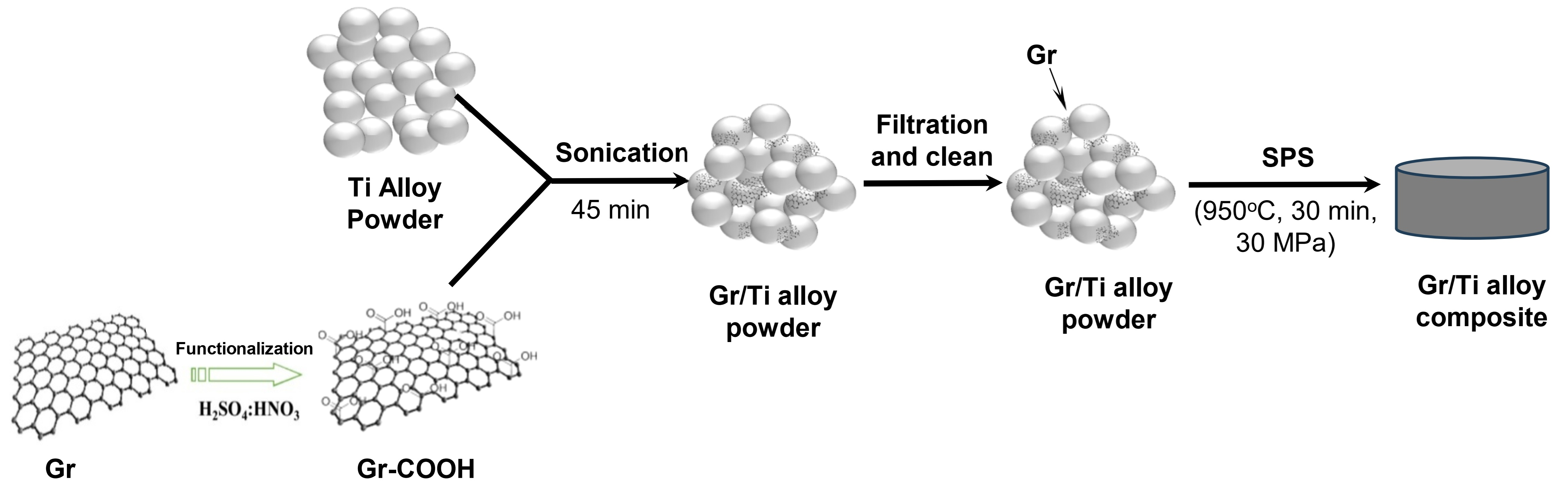 Inorganics 13 00405 g013