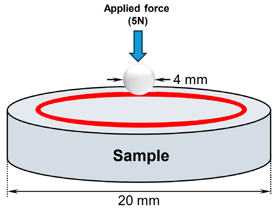 Inorganics 13 00405 g014
