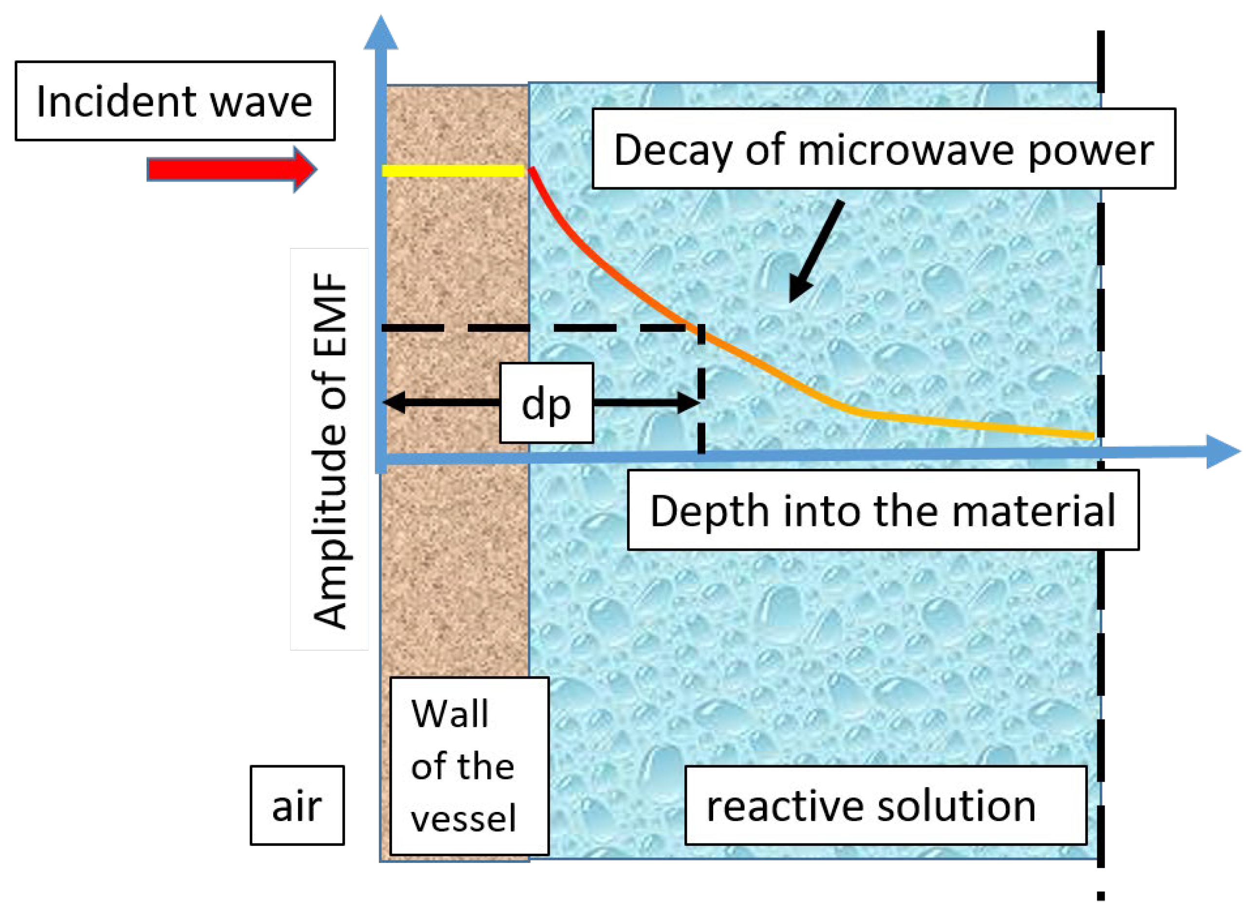 Inorganics 13 00410 g002 Inorganics 13 00410 g002