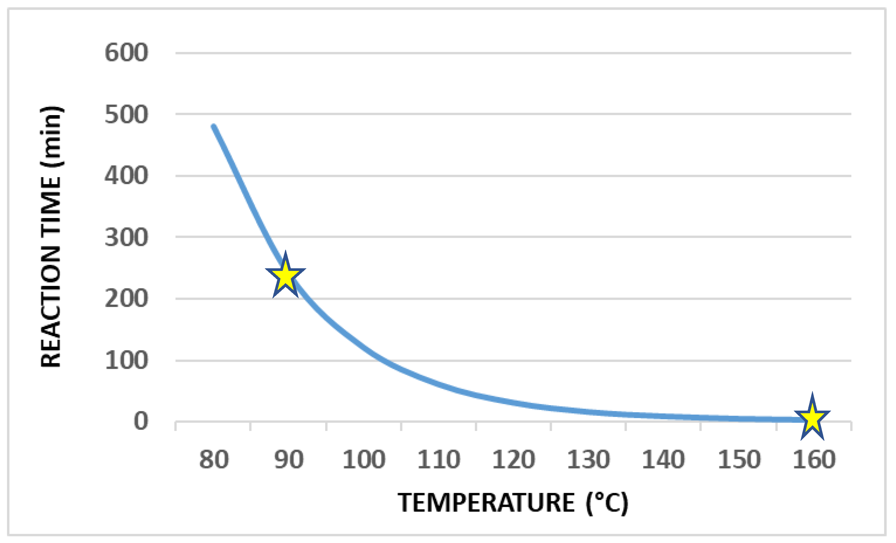 Inorganics 13 00410 g003 Inorganics 13 00410 g003