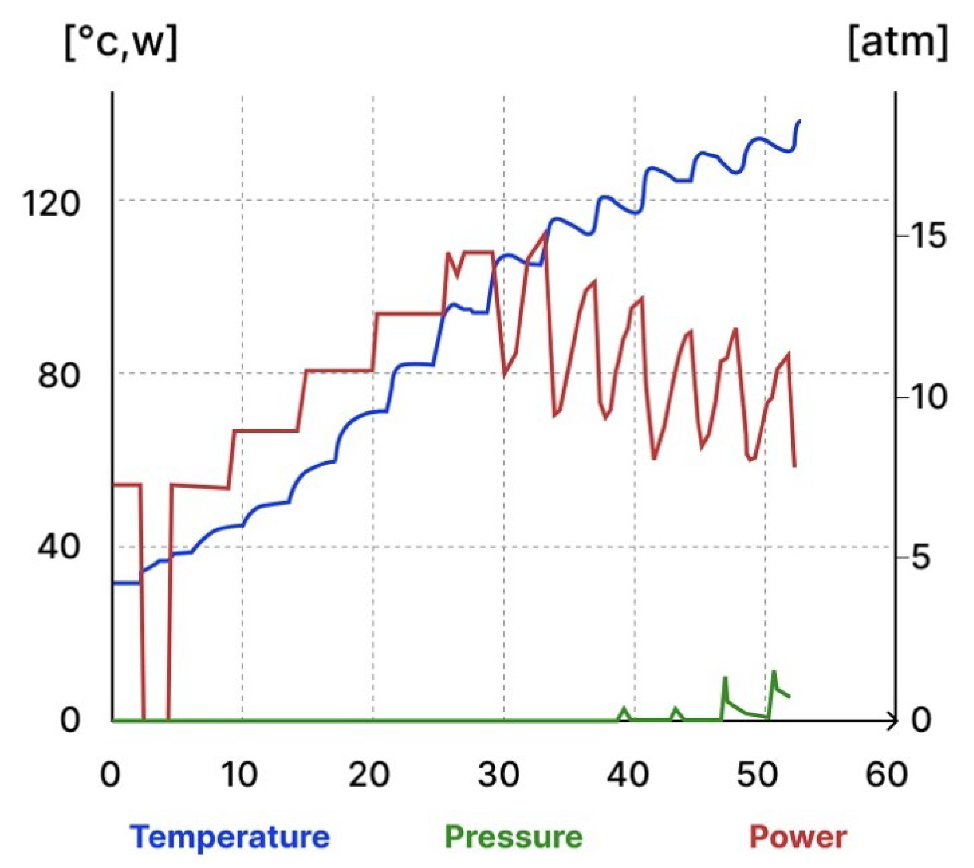 Inorganics 13 00410 g004 Inorganics 13 00410 g004