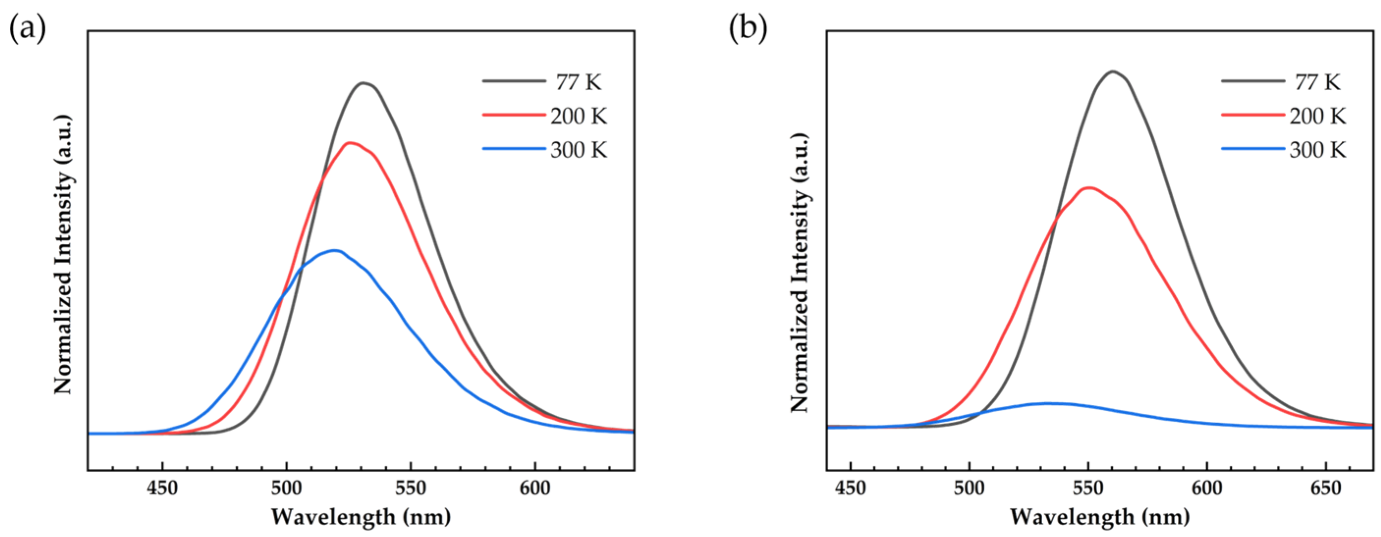 Inorganics 13 00413 g004