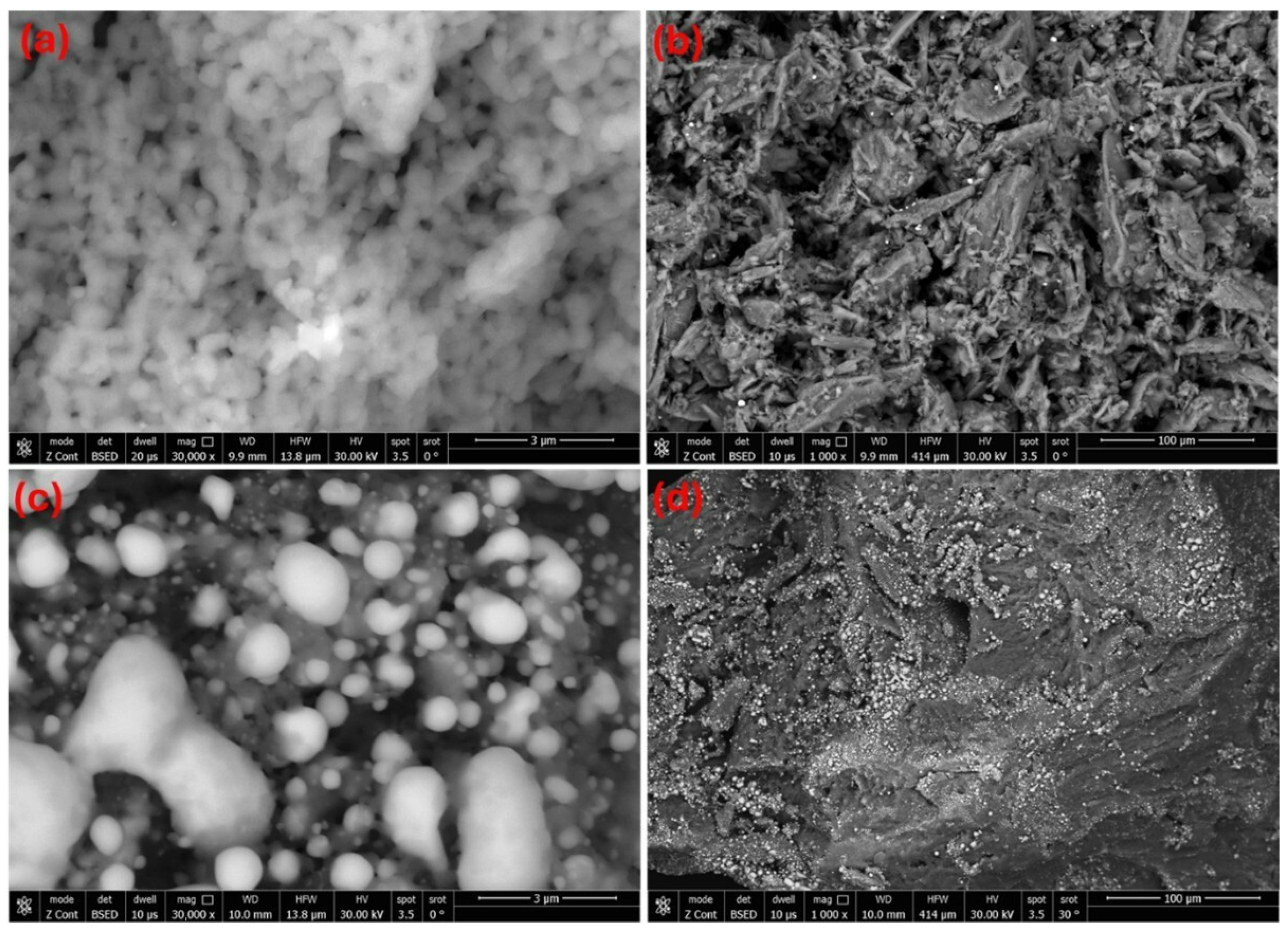 Inorganics 14 00002 g001