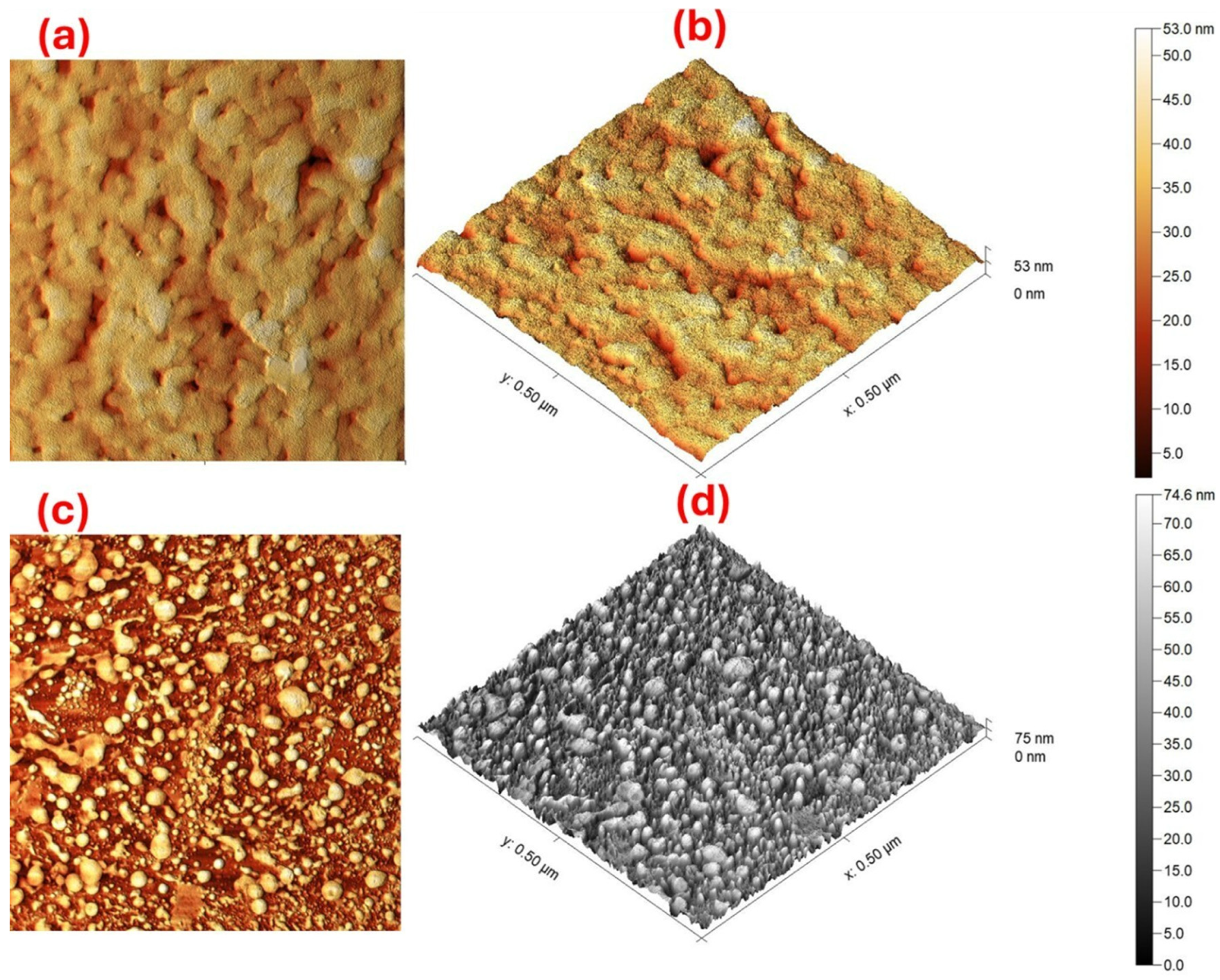 Inorganics 14 00002 g002