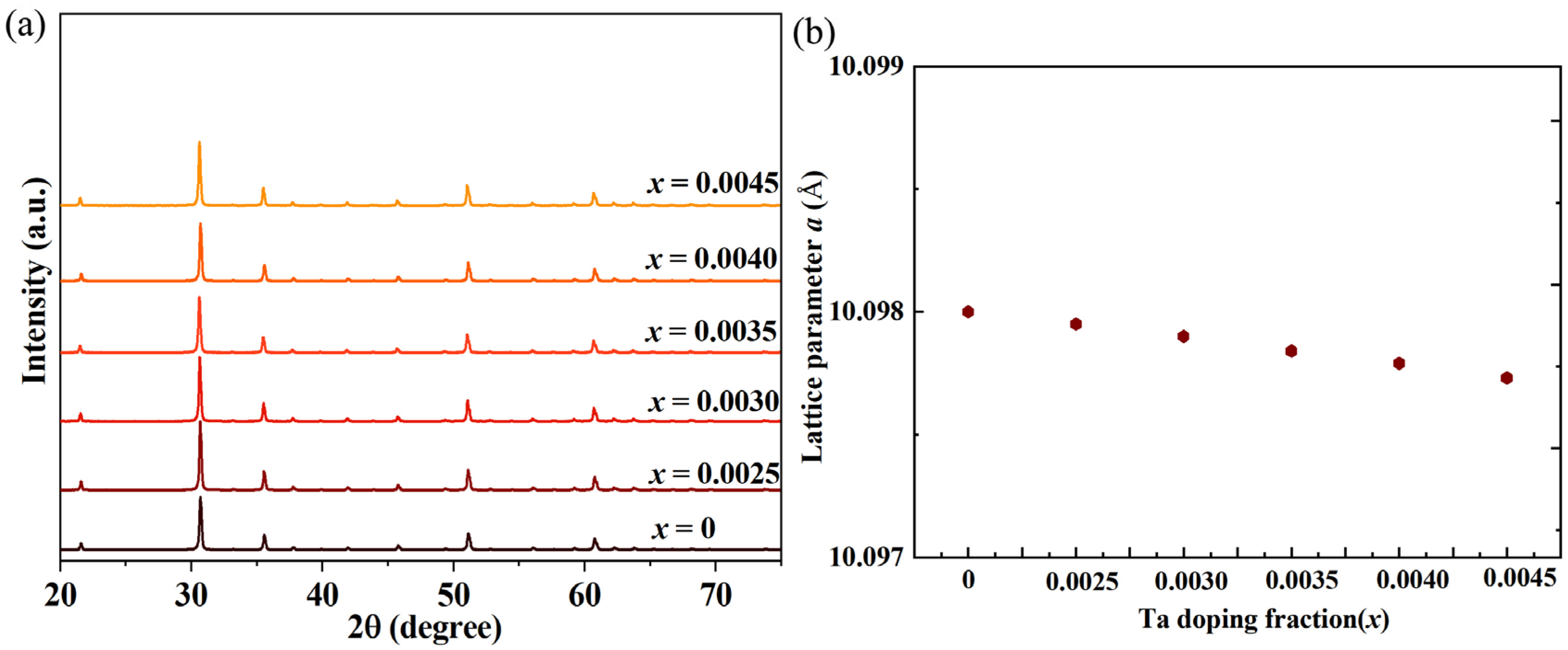 Inorganics 14 00004 g001