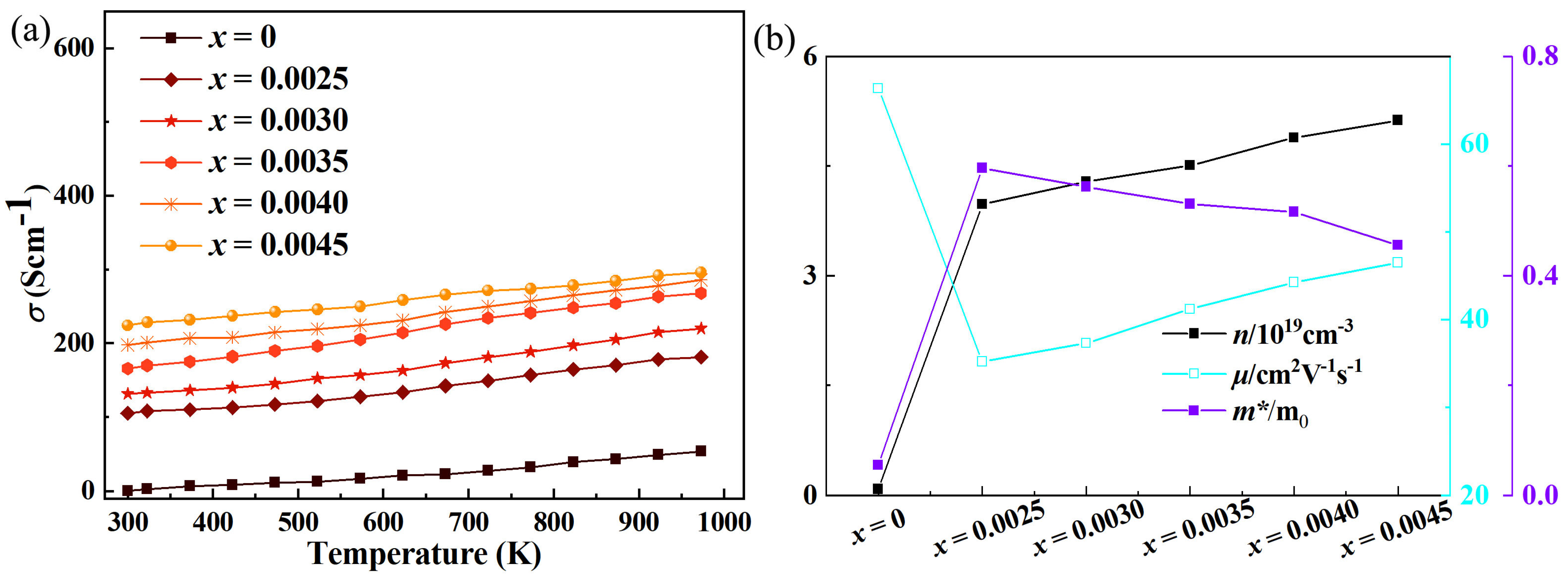 Inorganics 14 00004 g002