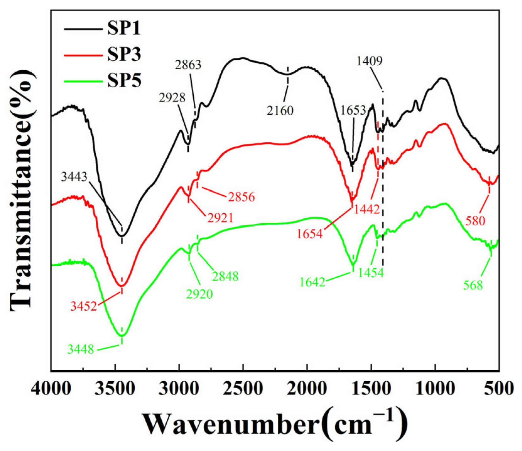Inorganics 14 00005 g002