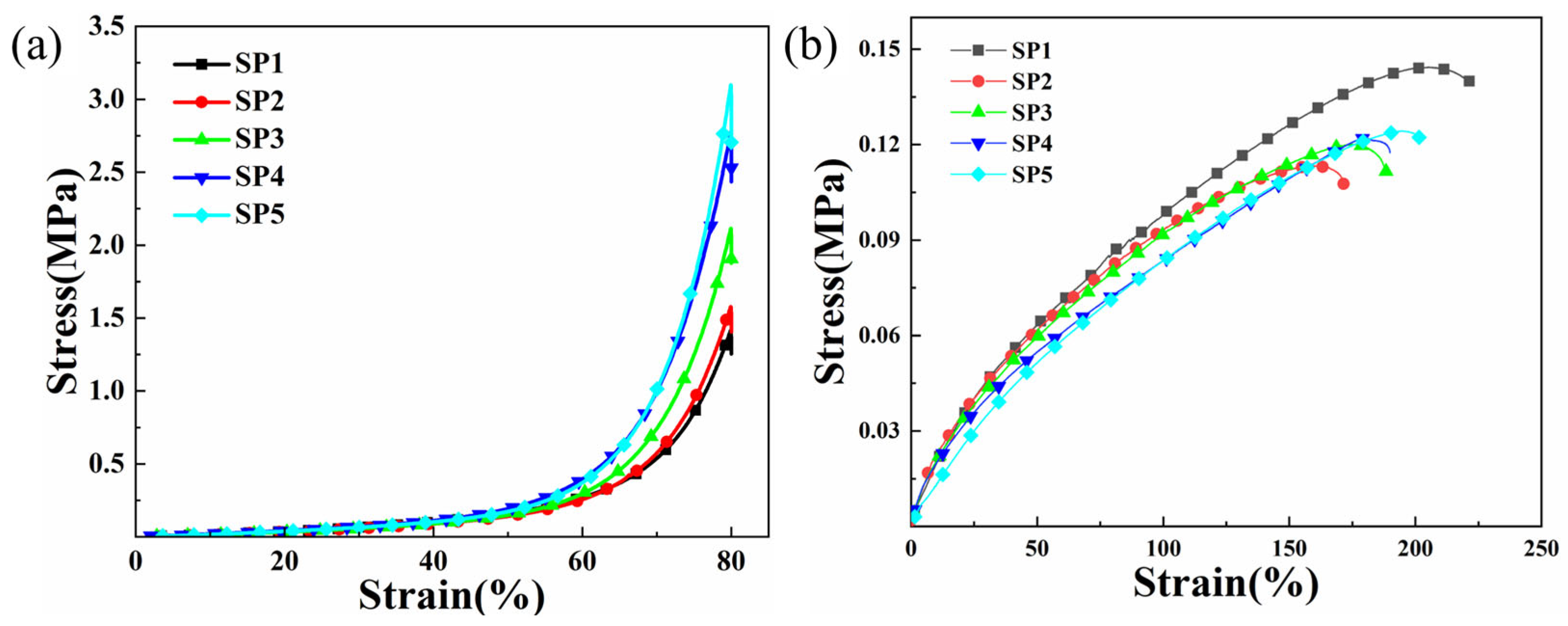 Inorganics 14 00005 g003