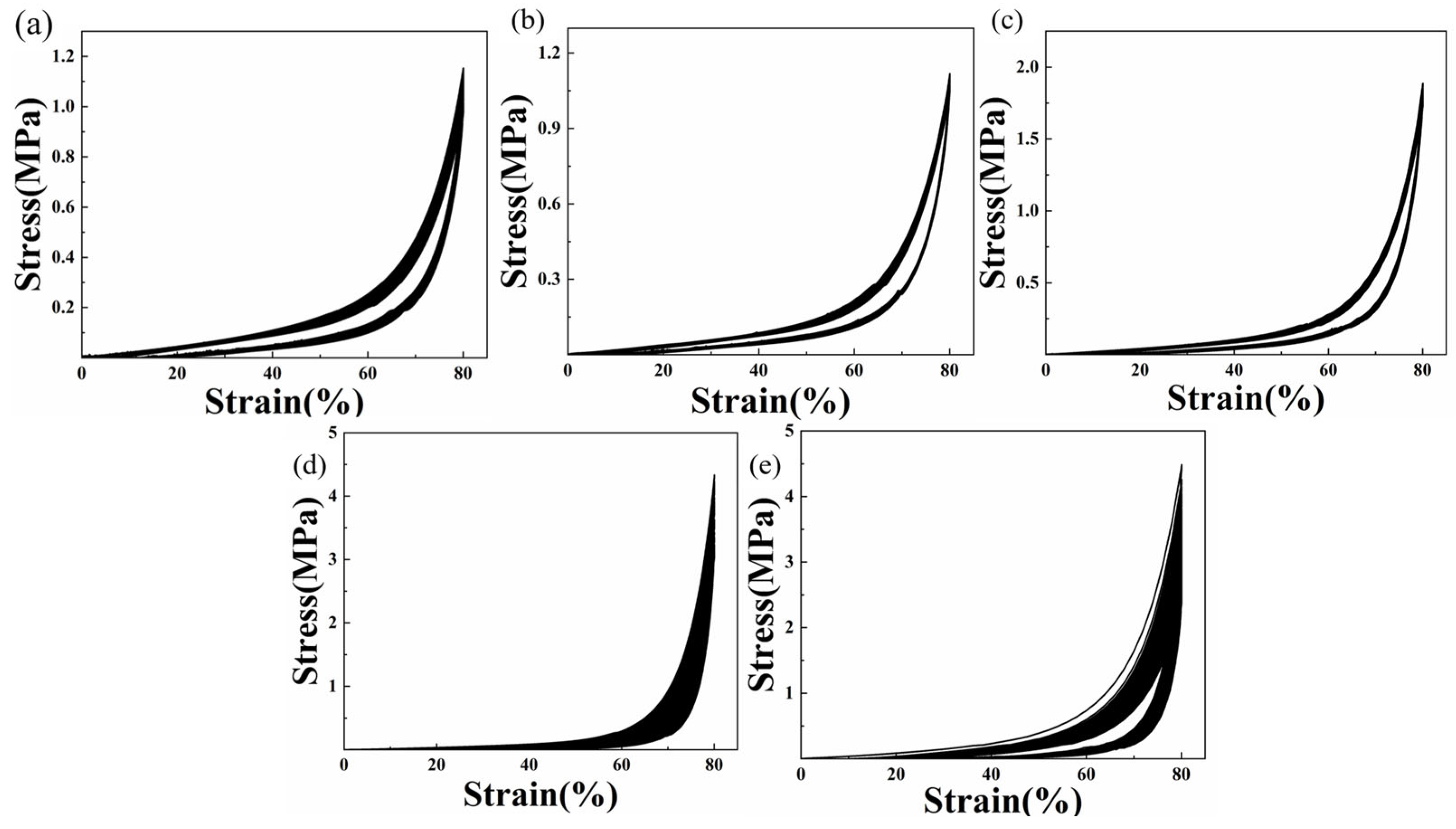 Inorganics 14 00005 g004