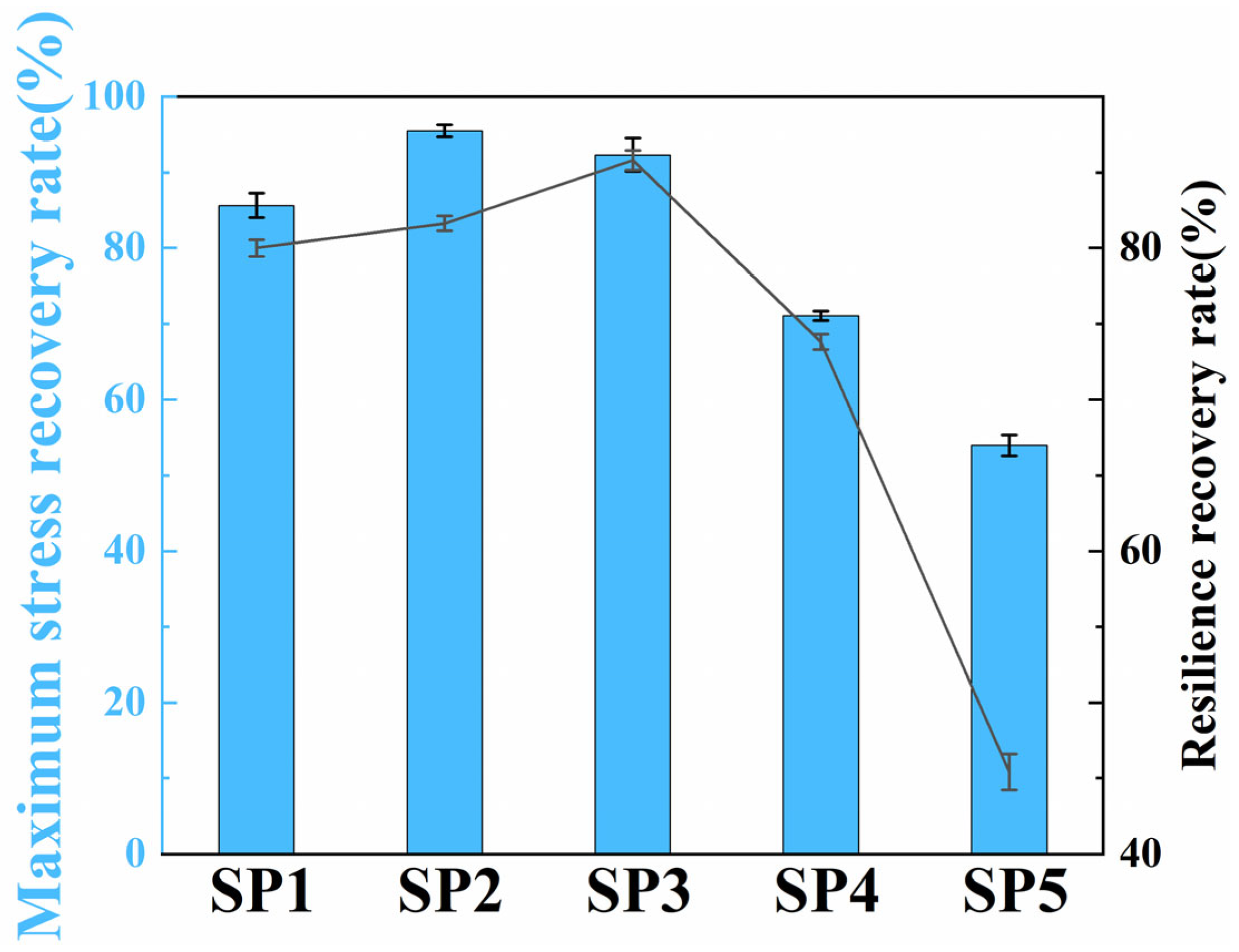 Inorganics 14 00005 g005