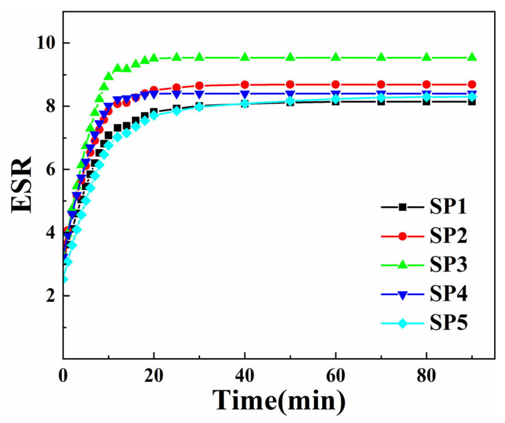 Inorganics 14 00005 g006