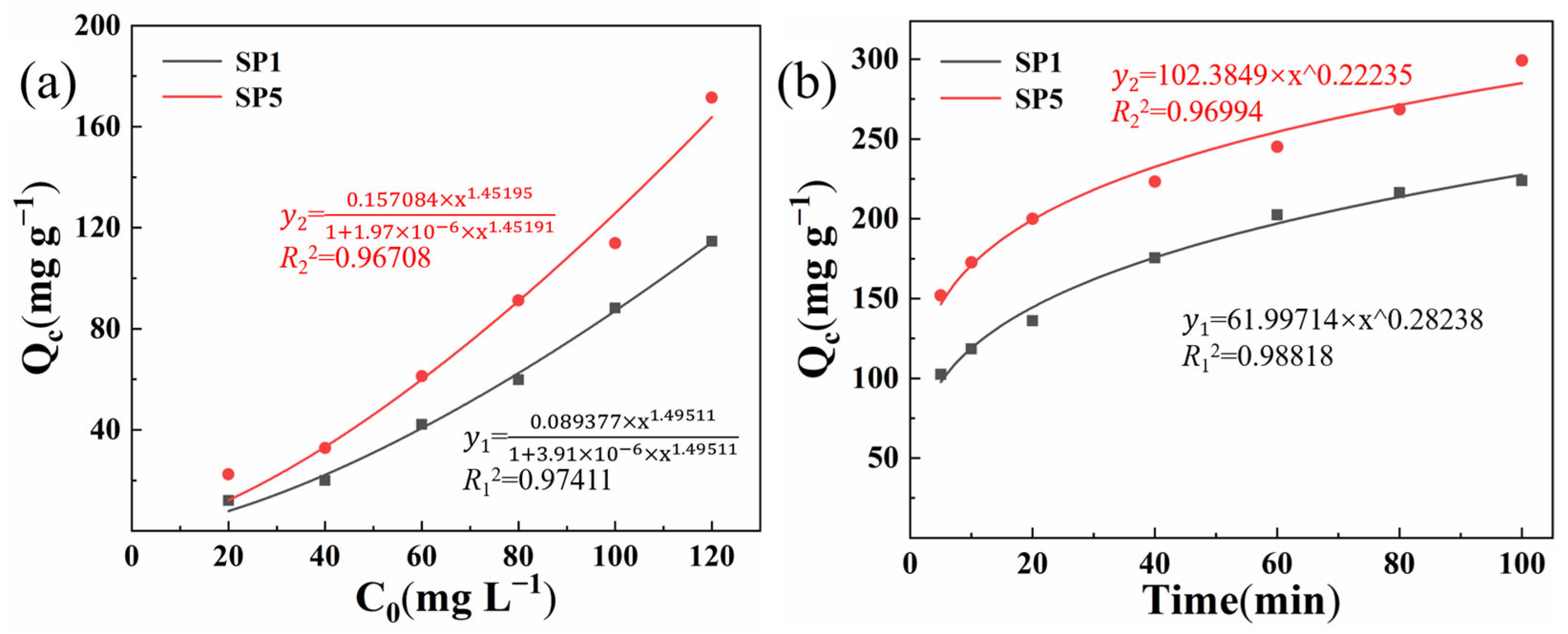 Inorganics 14 00005 g008