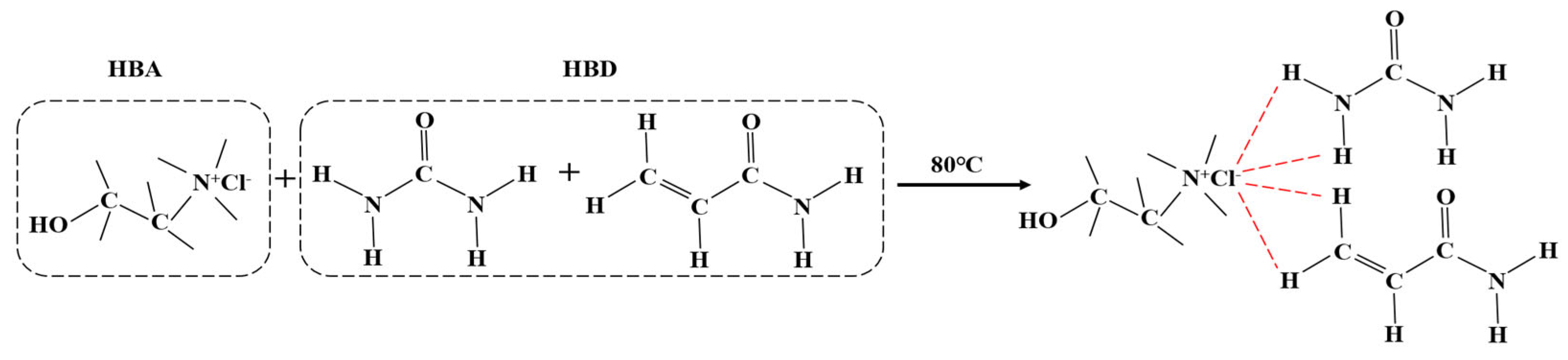 Inorganics 14 00005 g009