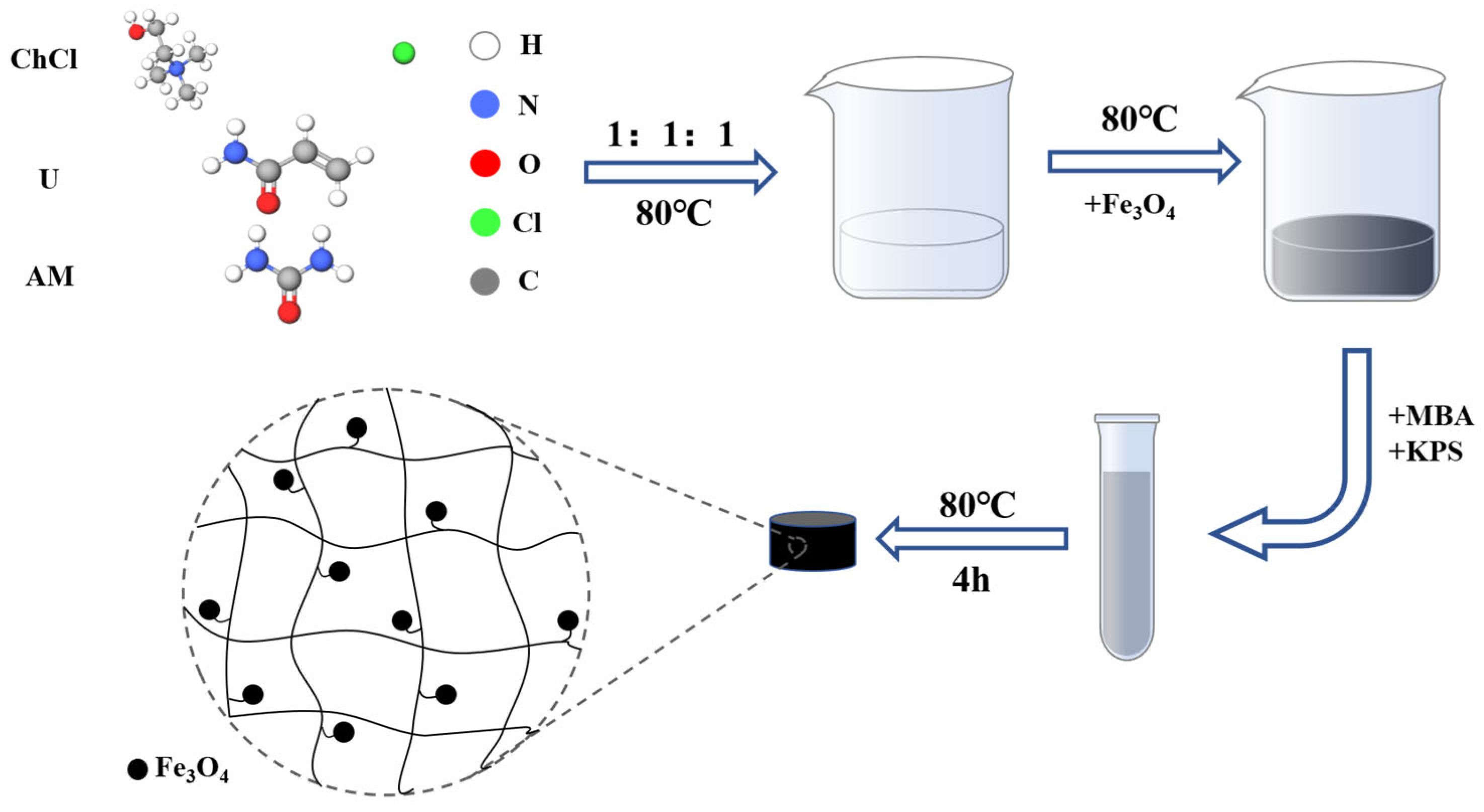 Inorganics 14 00005 g010