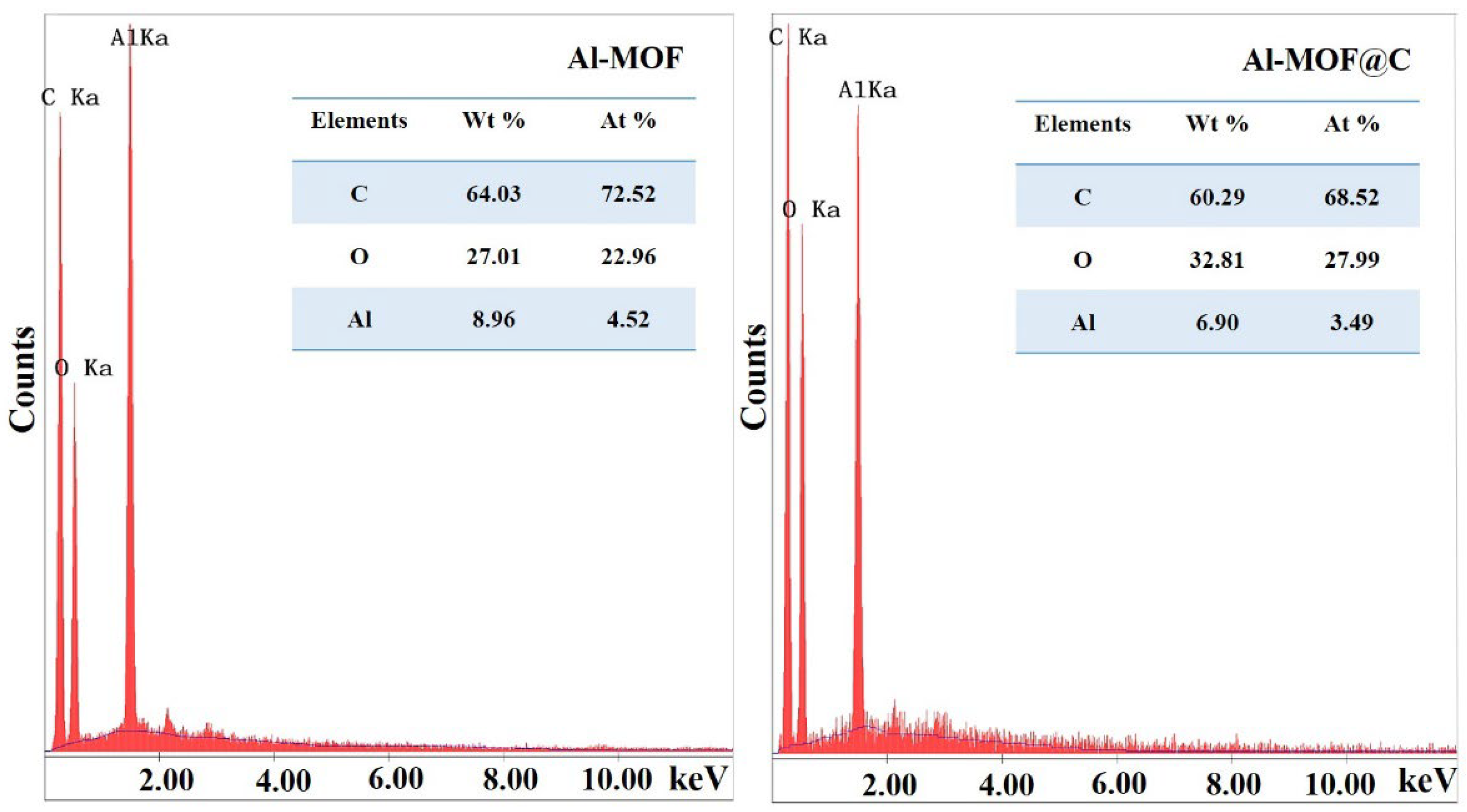 Inorganics 14 00006 g004