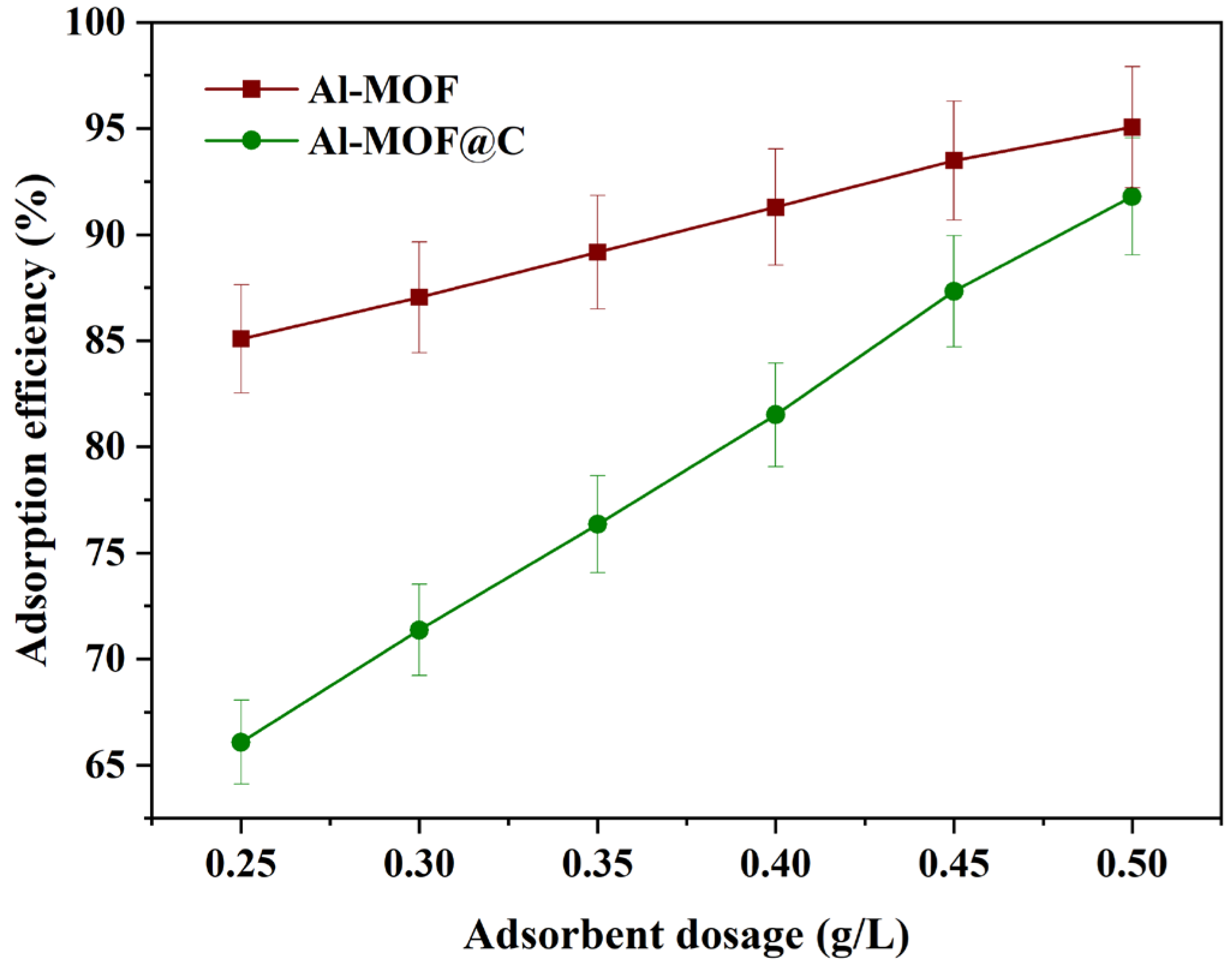 Inorganics 14 00006 g009
