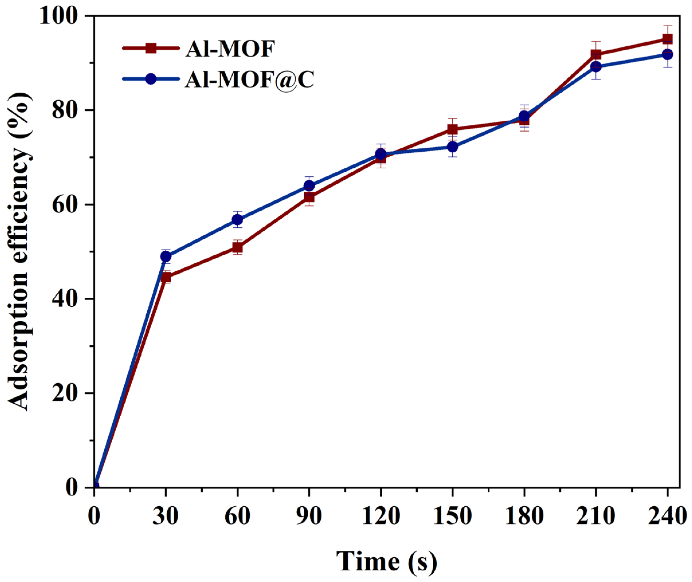 Inorganics 14 00006 g010