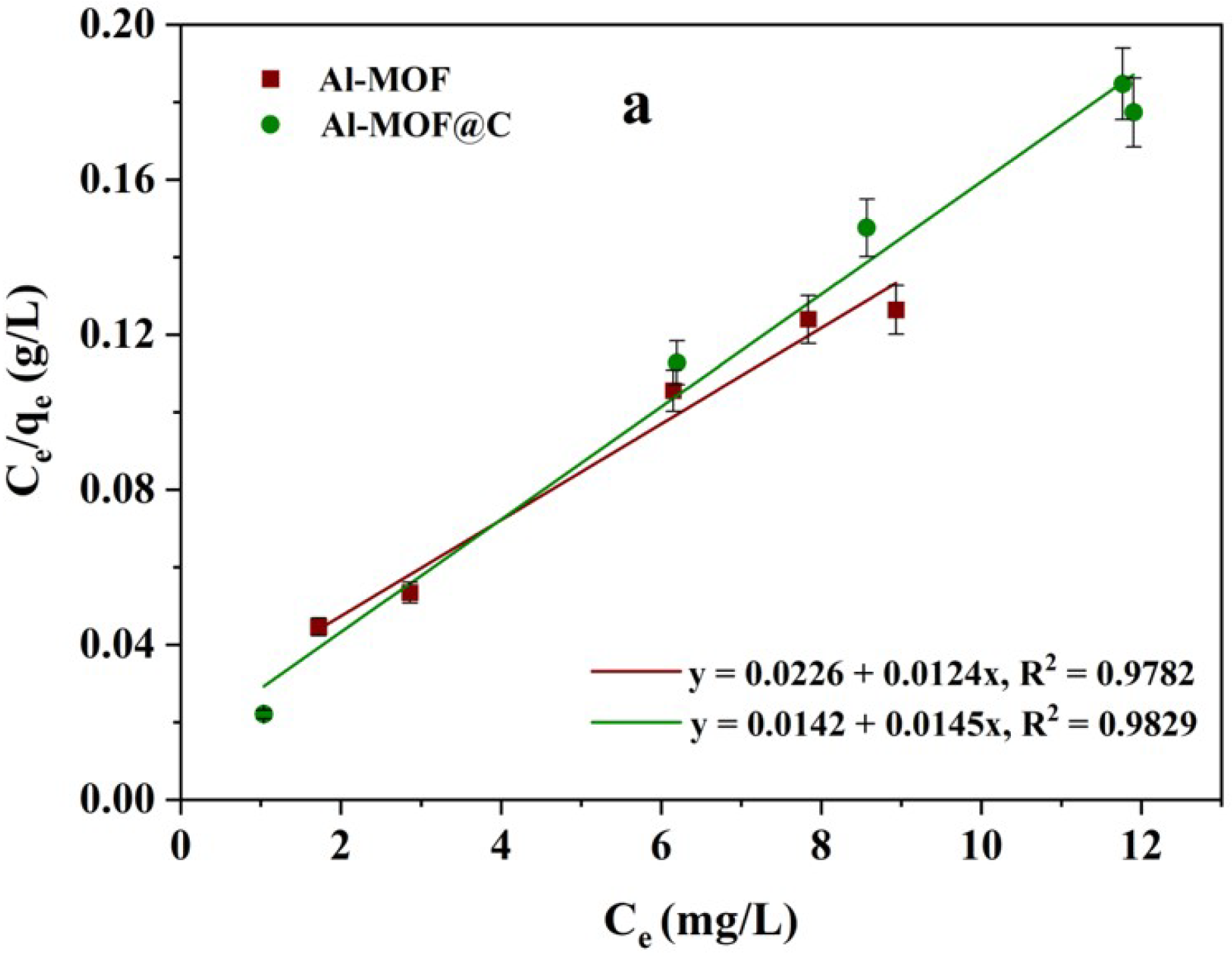 Inorganics 14 00006 g012a