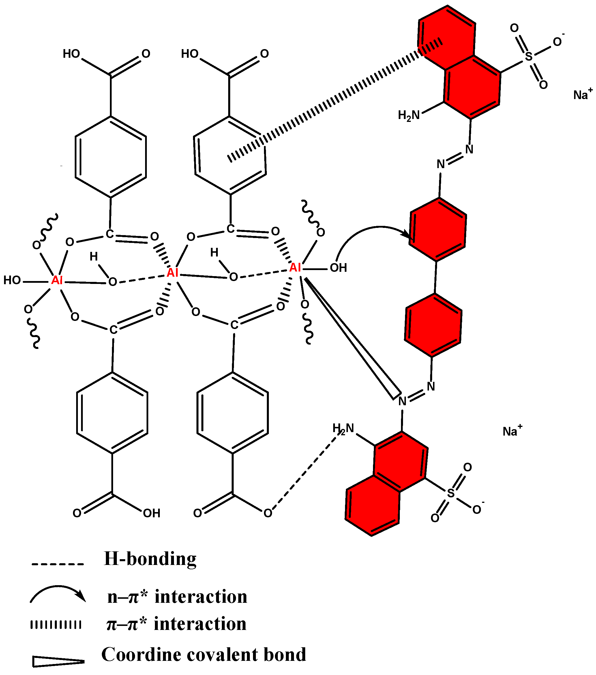 Inorganics 14 00006 g014