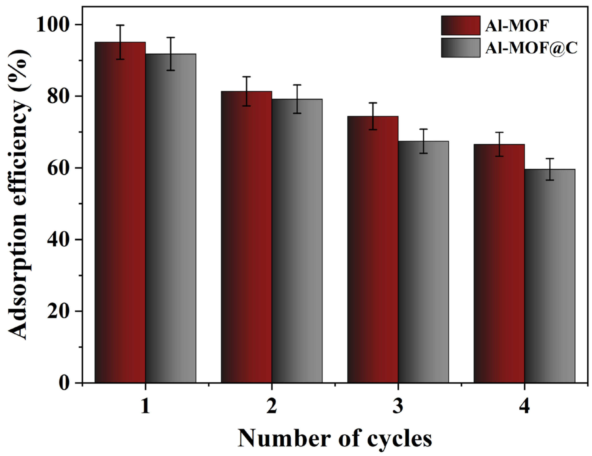 Inorganics 14 00006 g016