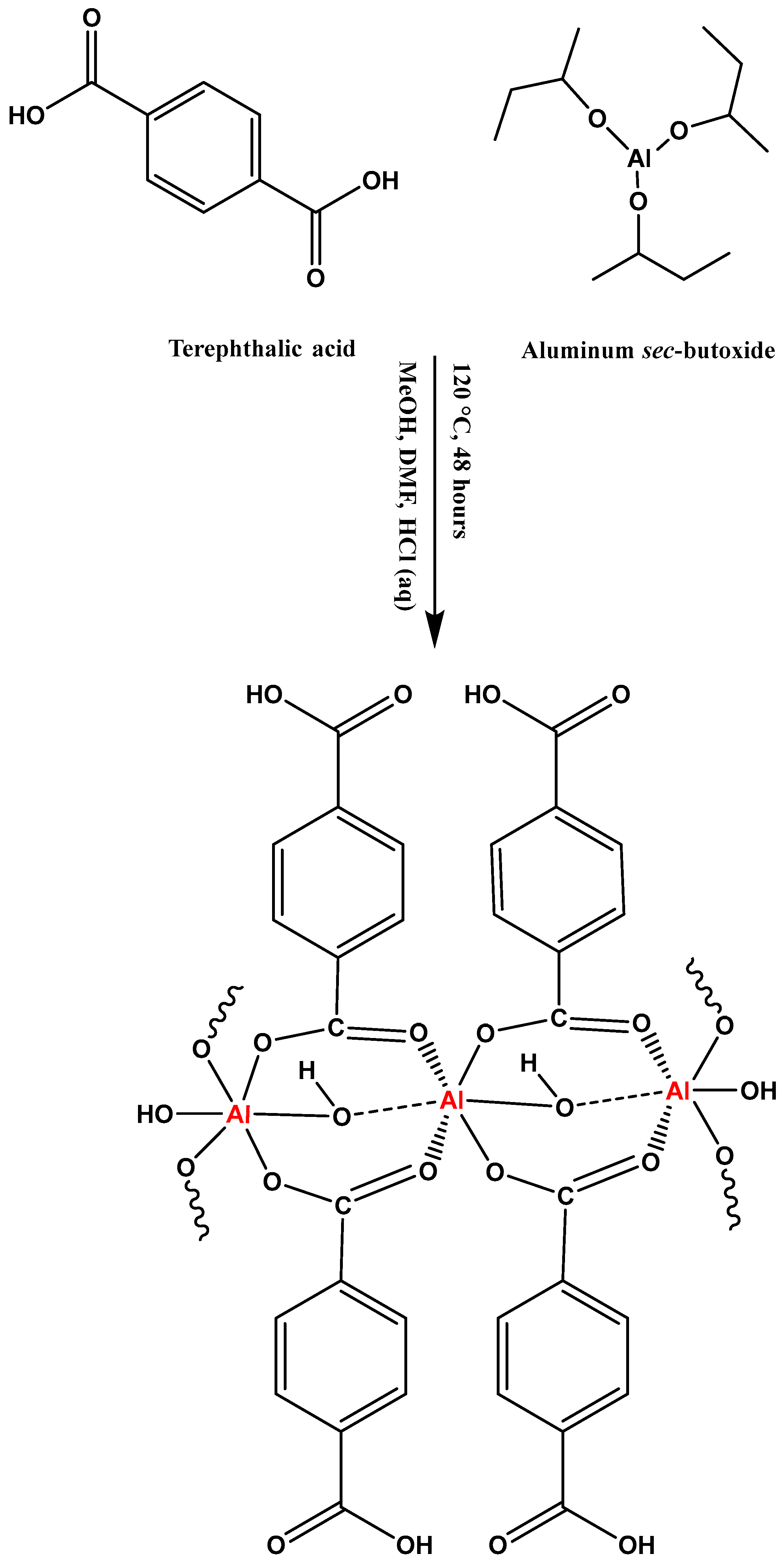 Inorganics 14 00006 sch001