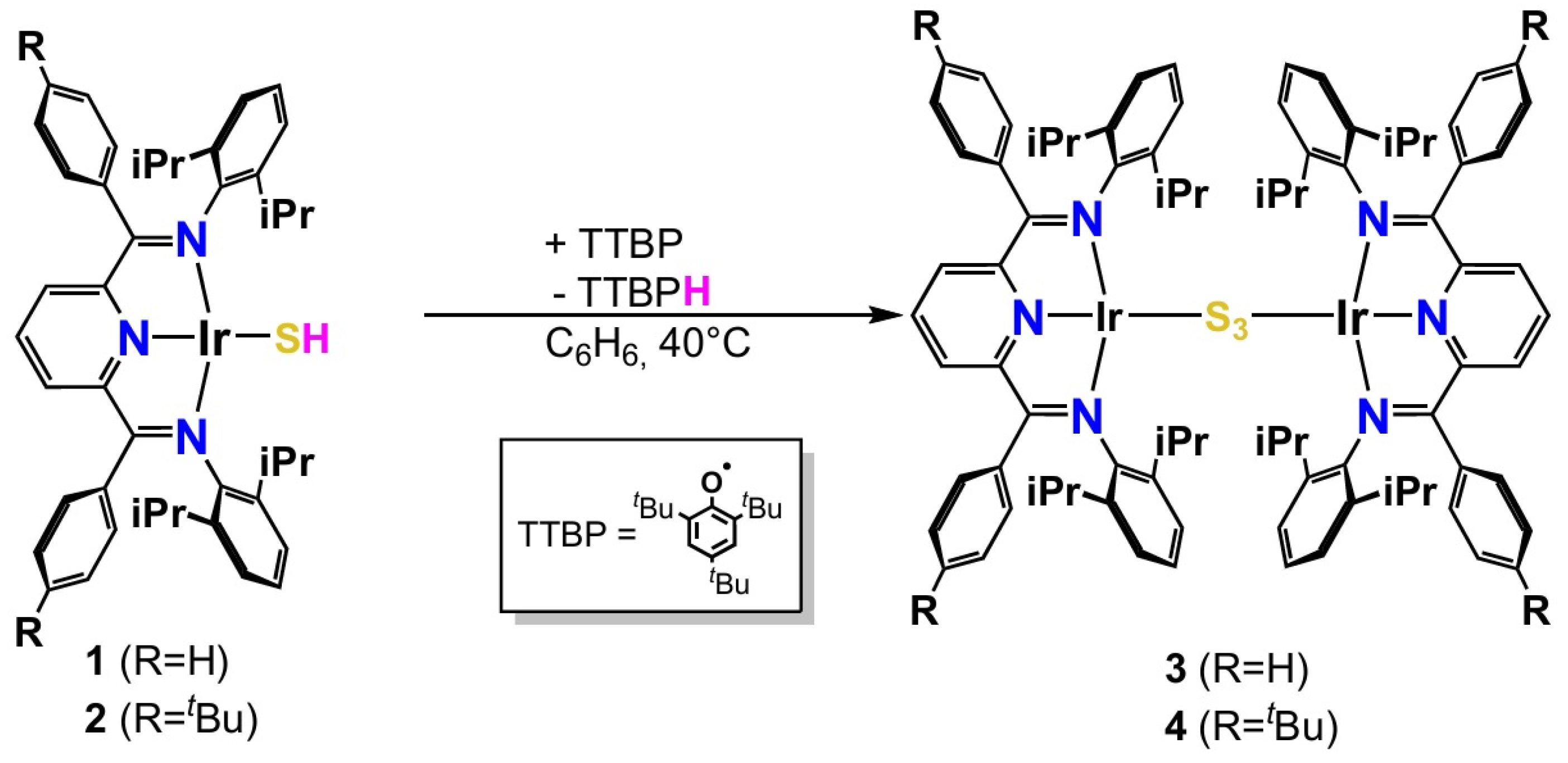 Inorganics 14 00011 sch001
