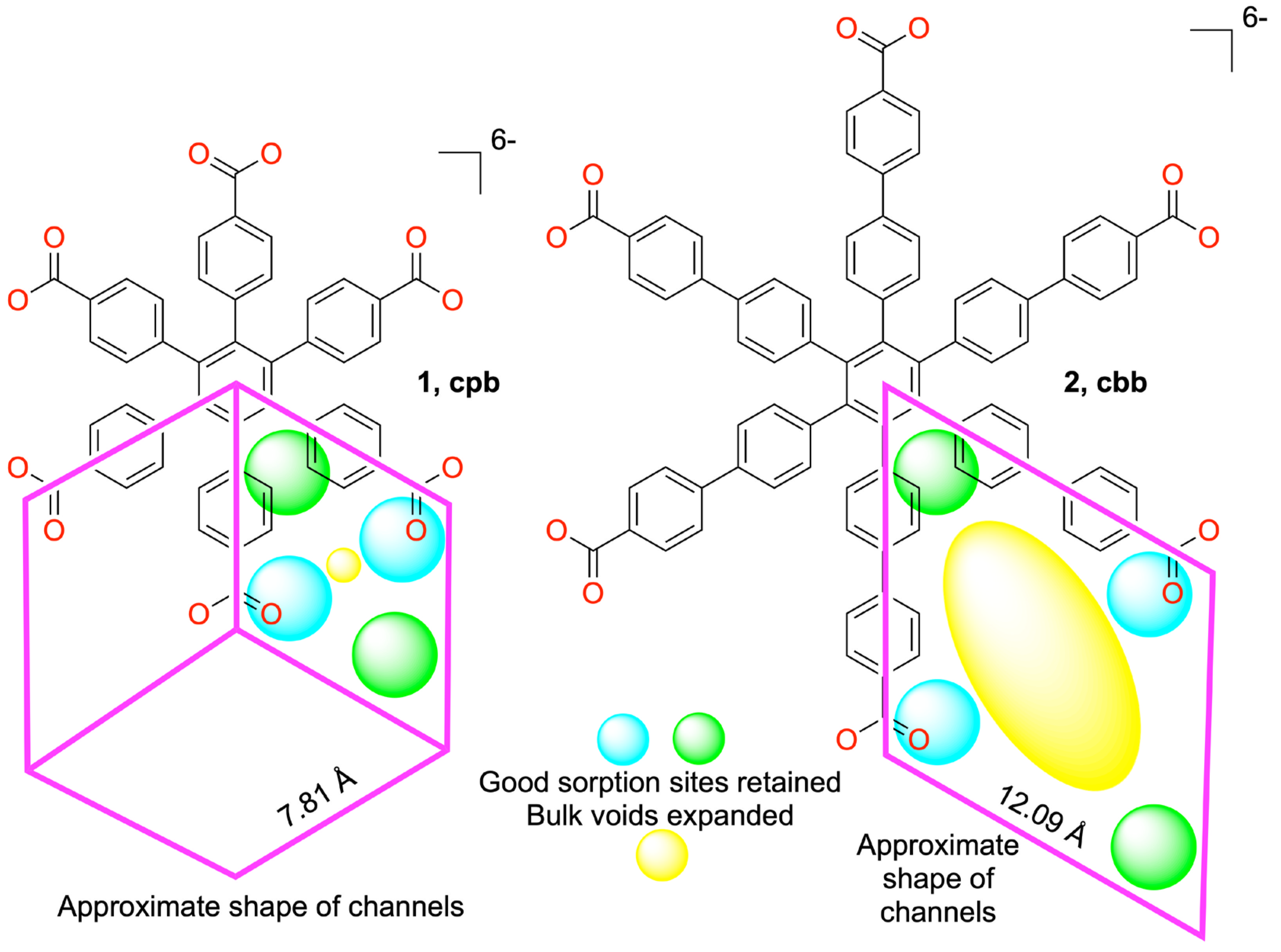 Inorganics 14 00012 g001