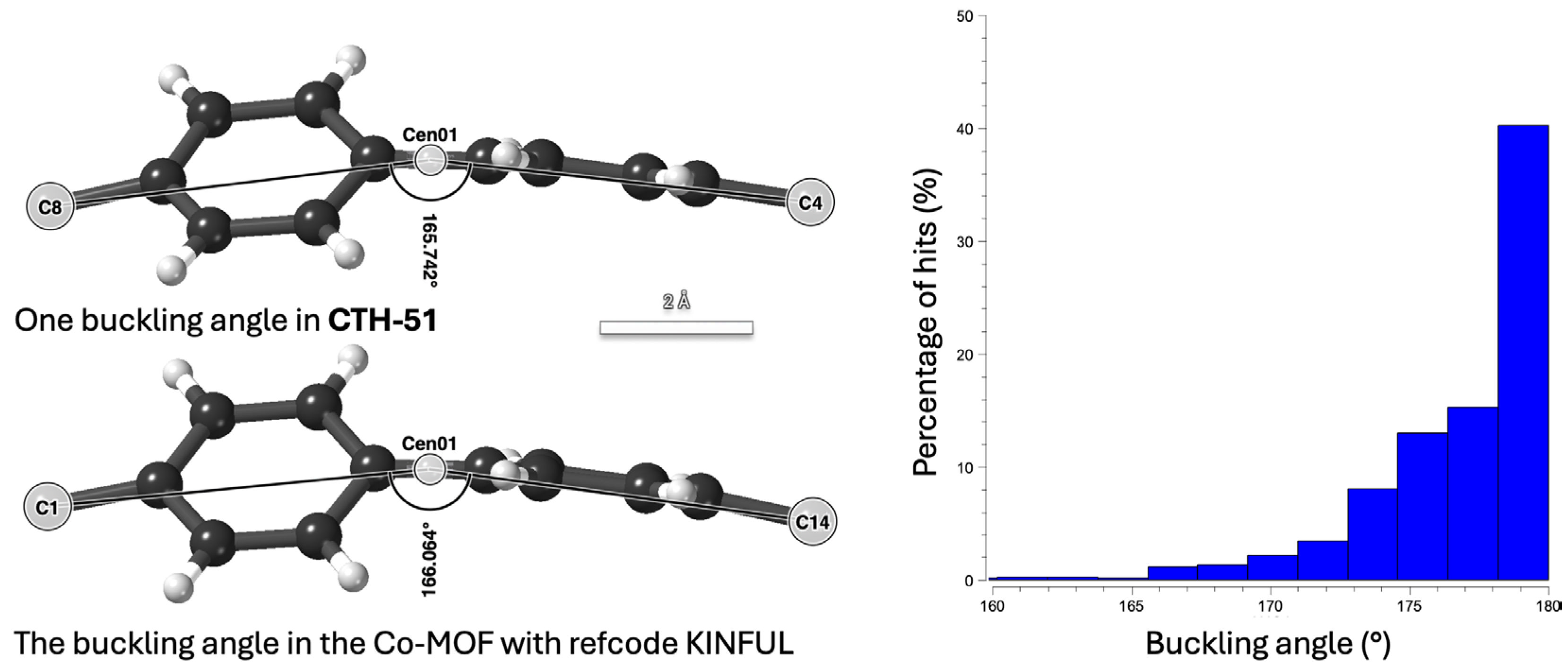 Inorganics 14 00012 g003