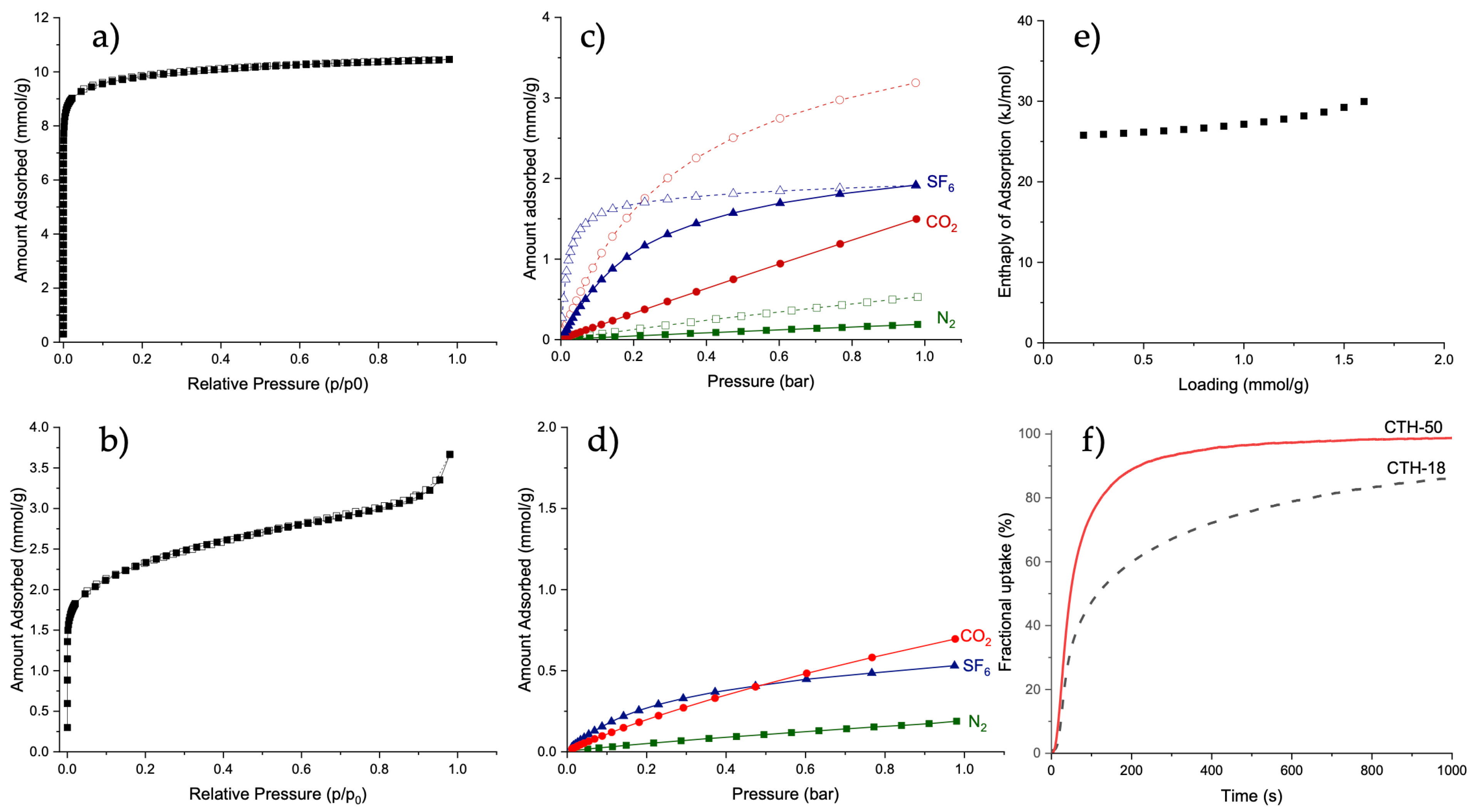 Inorganics 14 00012 g005