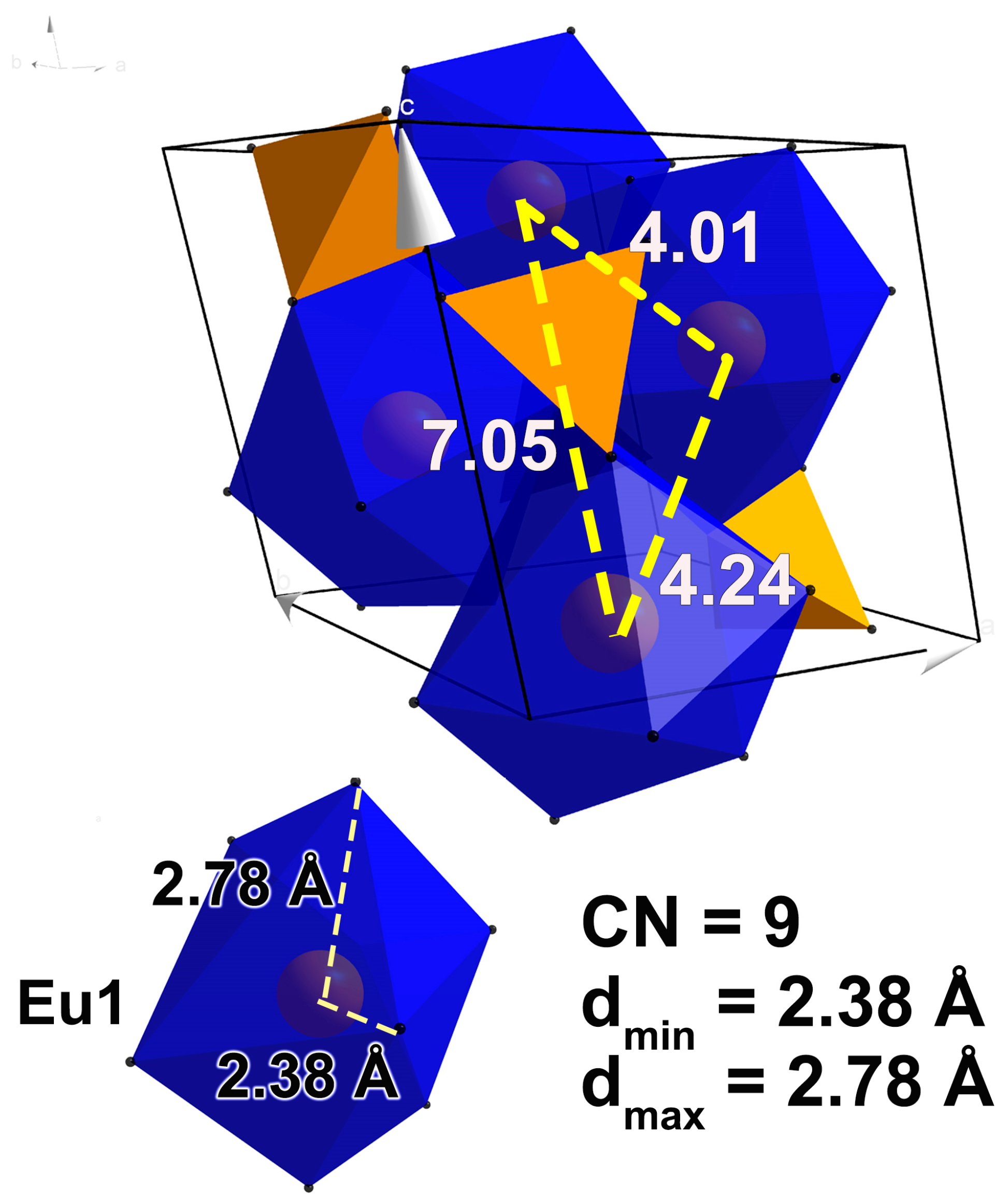 Inorganics 14 00015 g002