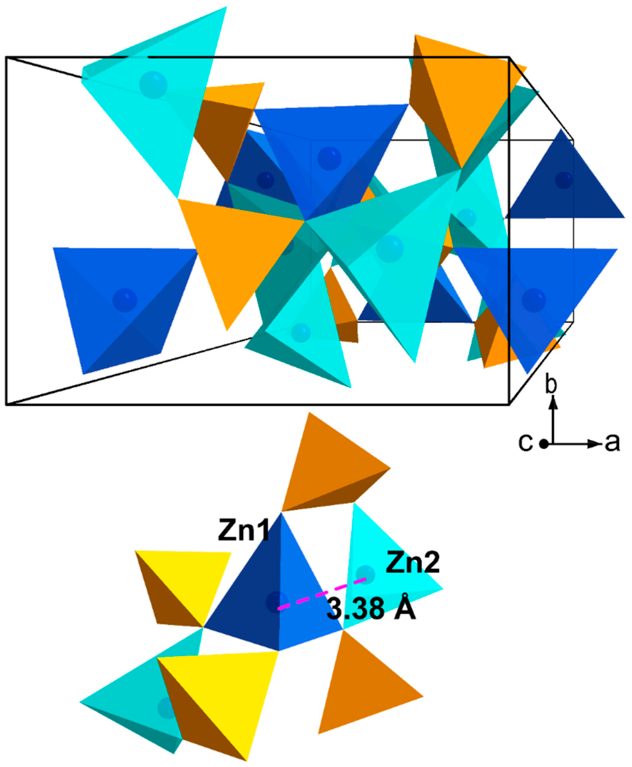 Inorganics 14 00015 g003