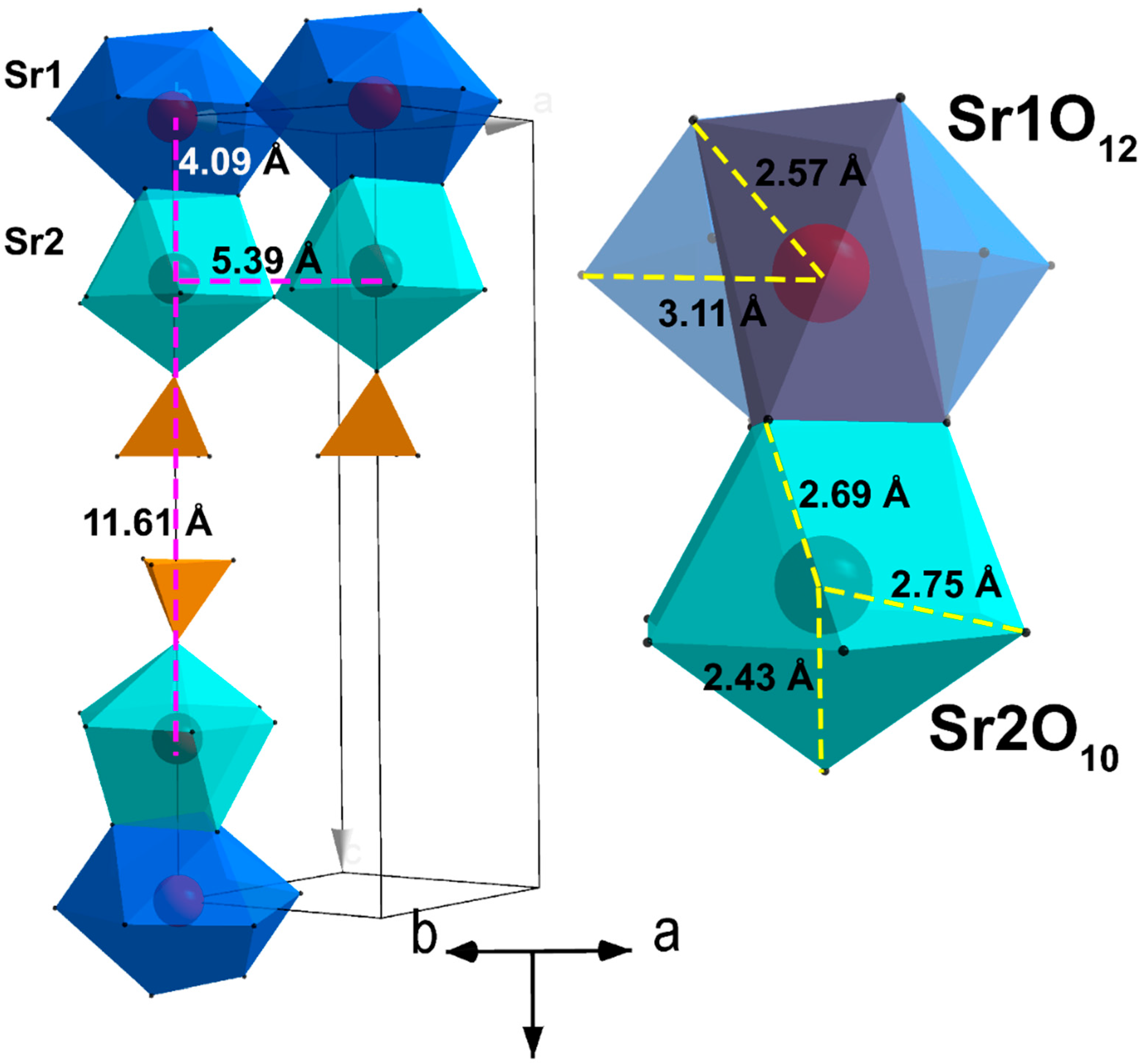 Inorganics 14 00015 g004