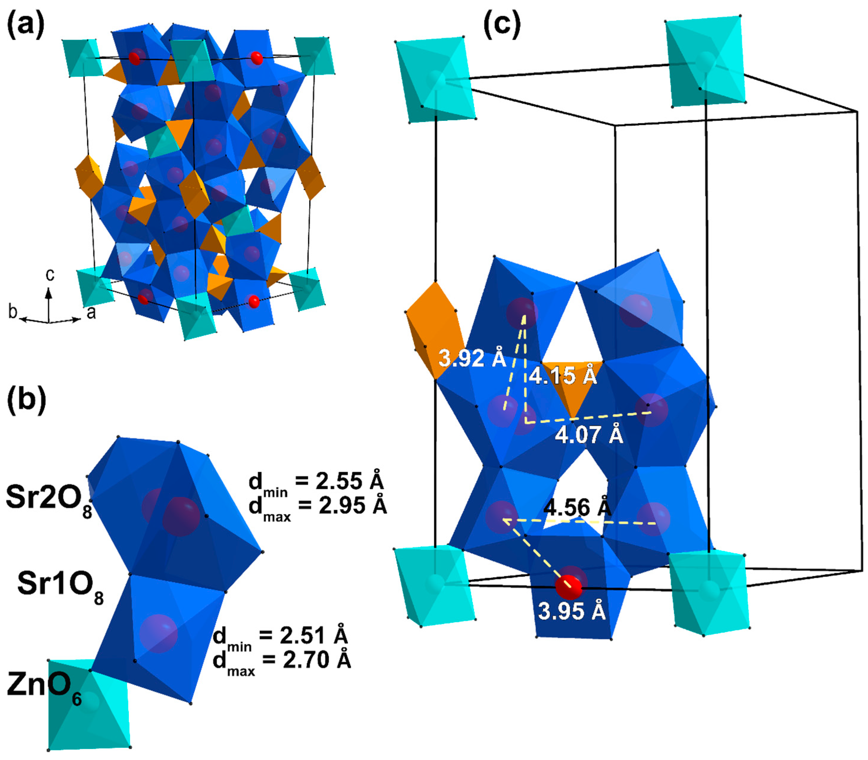 Inorganics 14 00015 g005