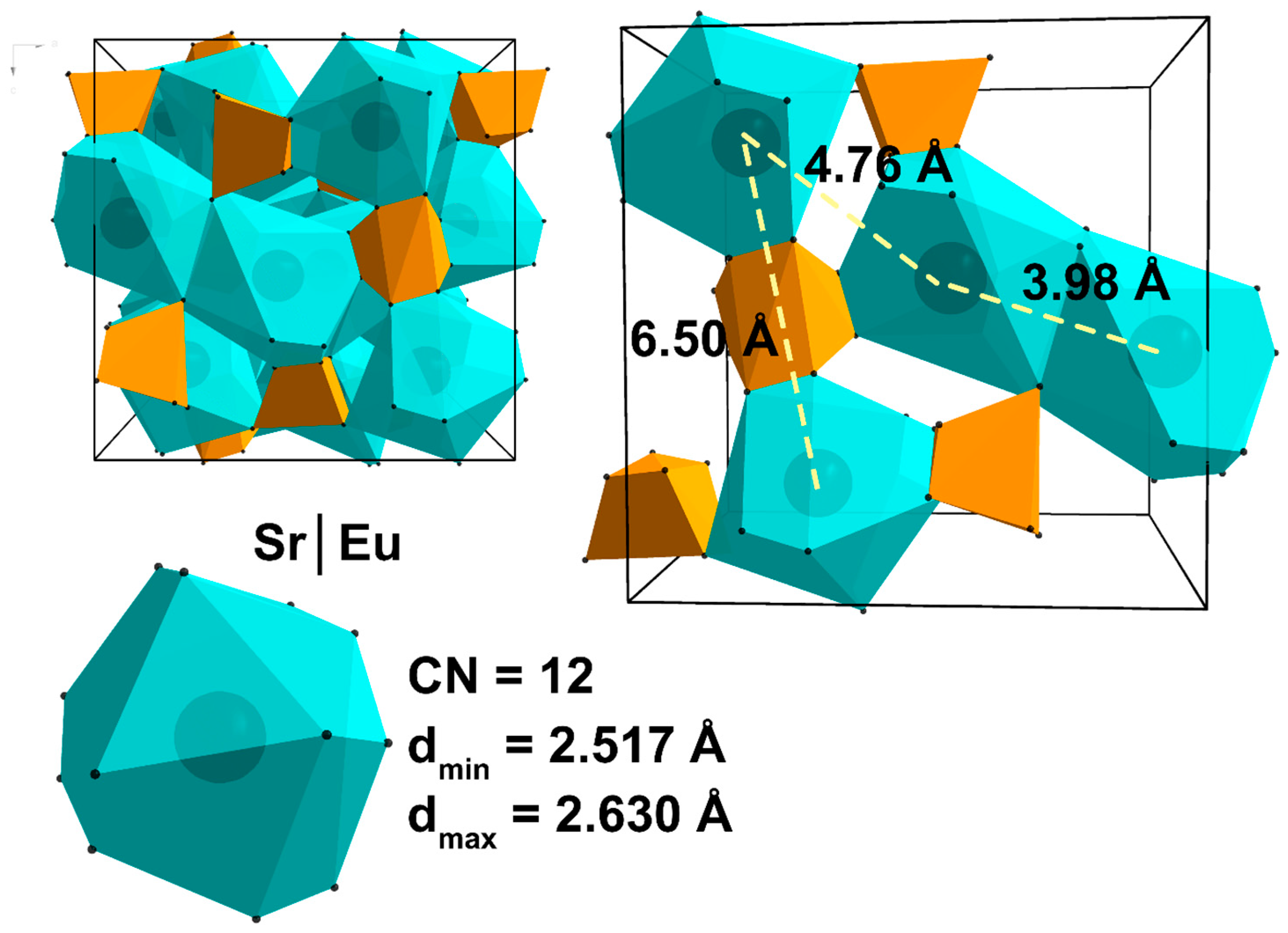 Inorganics 14 00015 g006