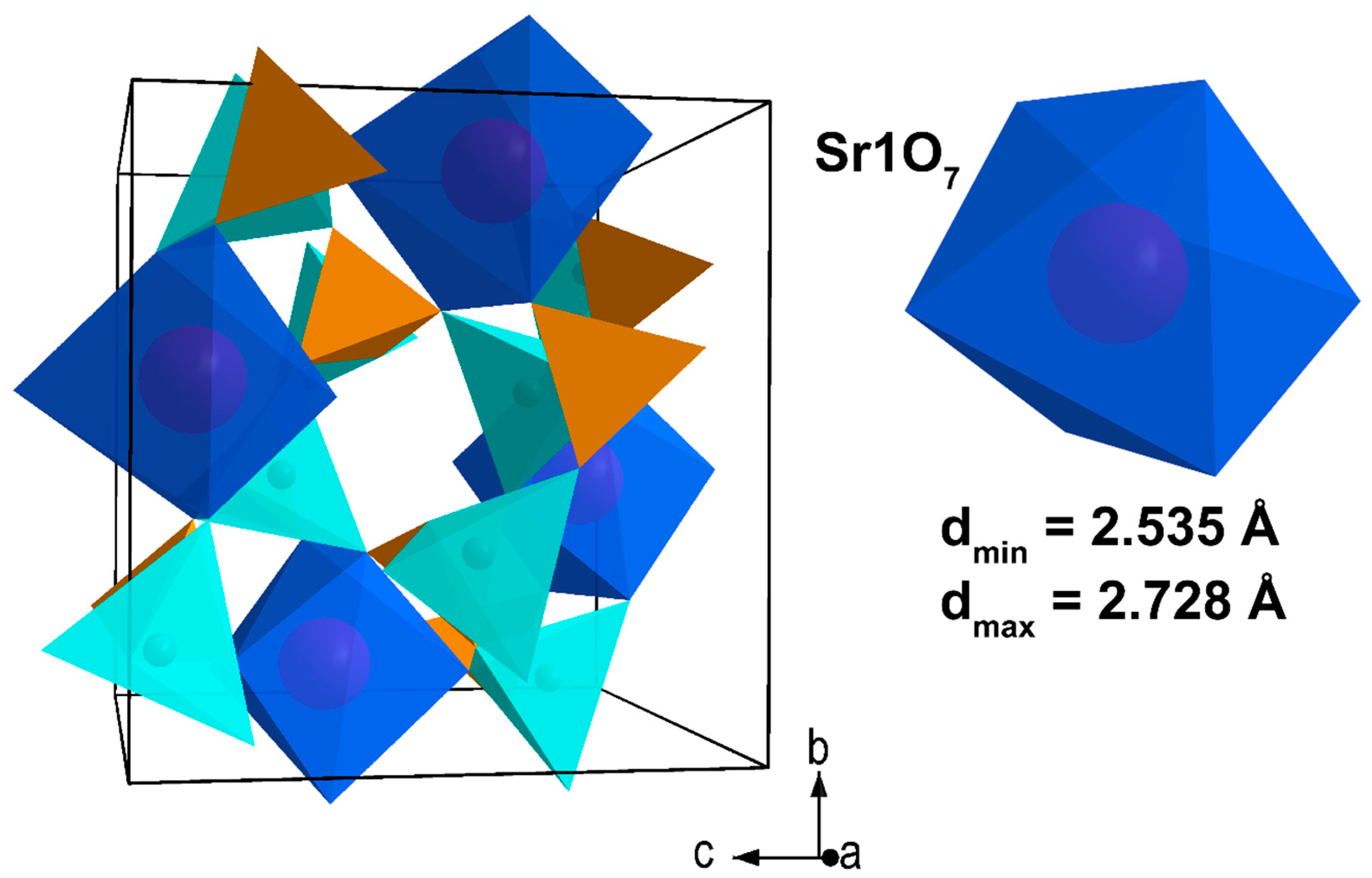 Inorganics 14 00015 g007