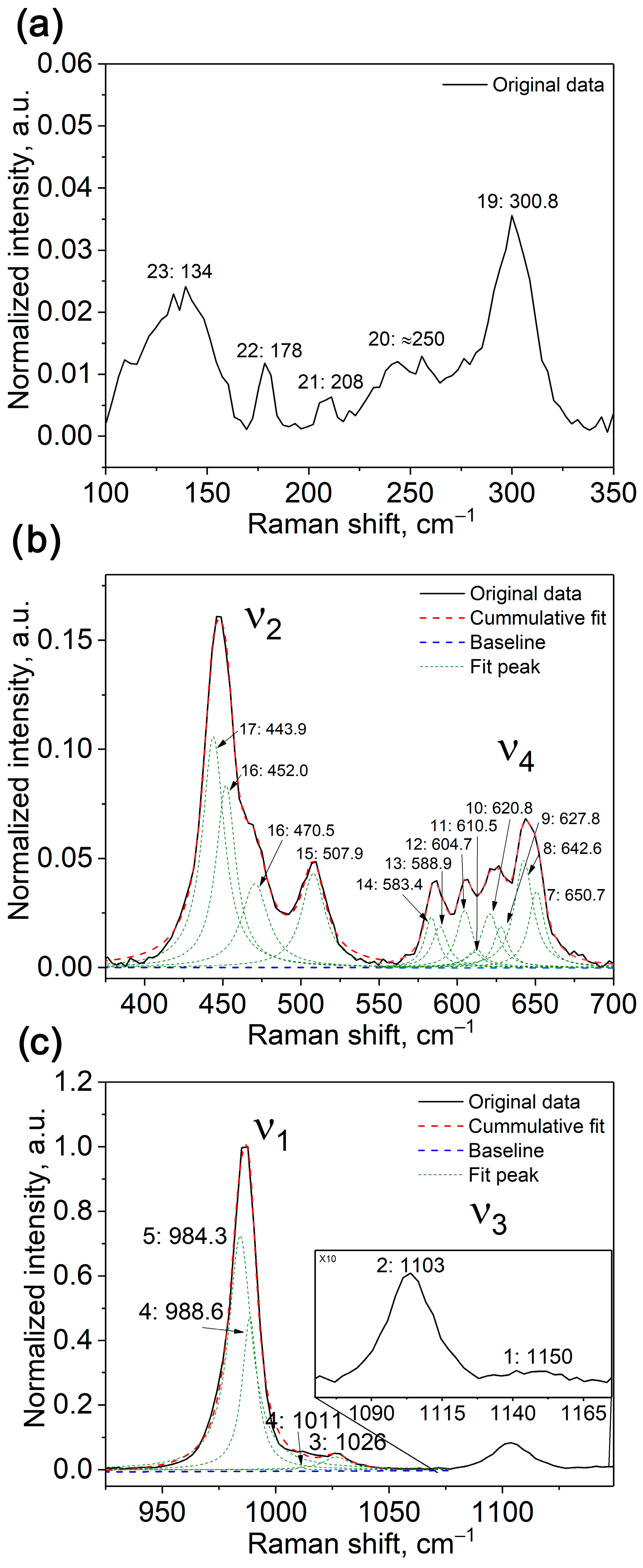 Inorganics 14 00015 g011