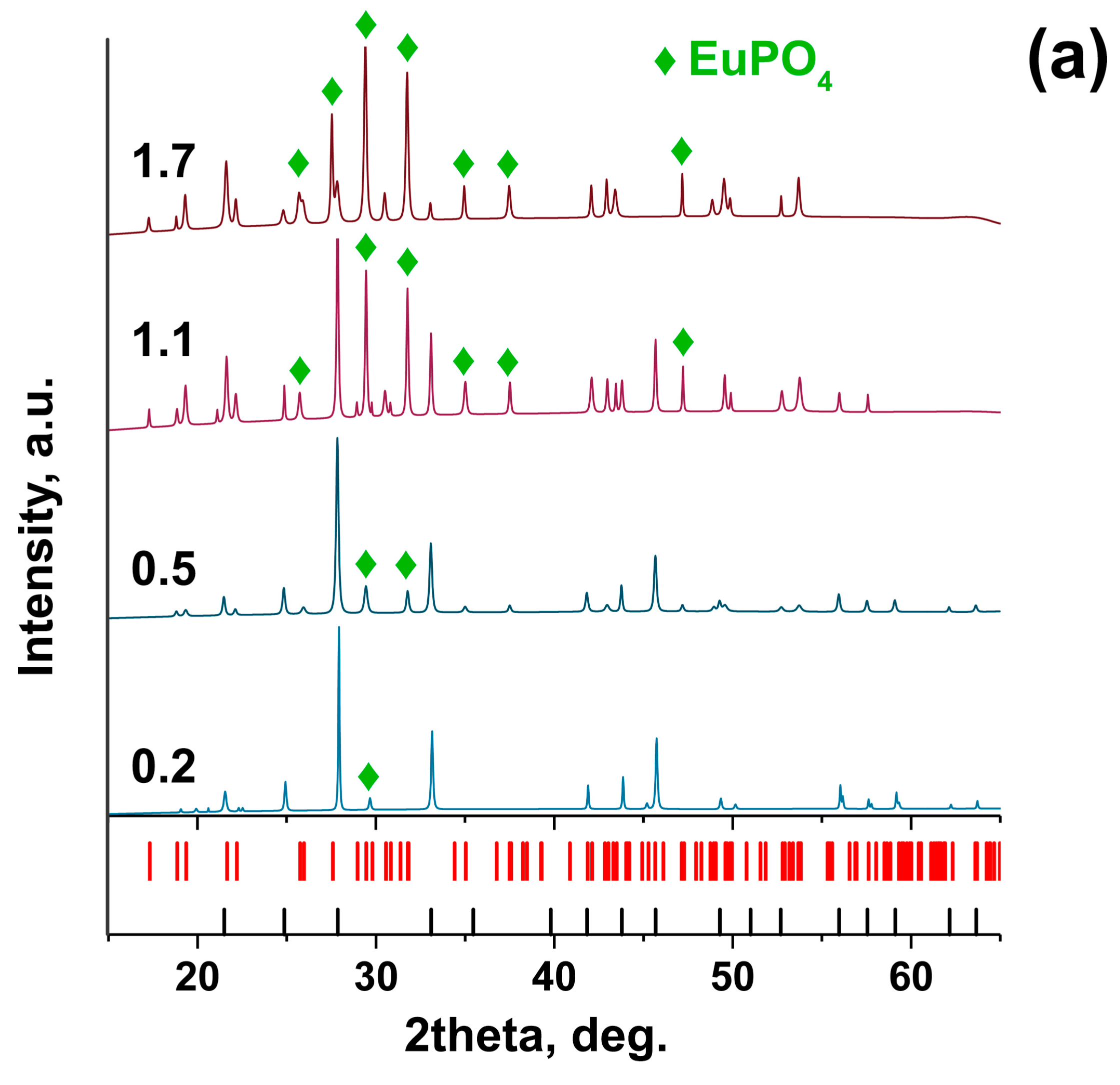 Inorganics 14 00015 g012a