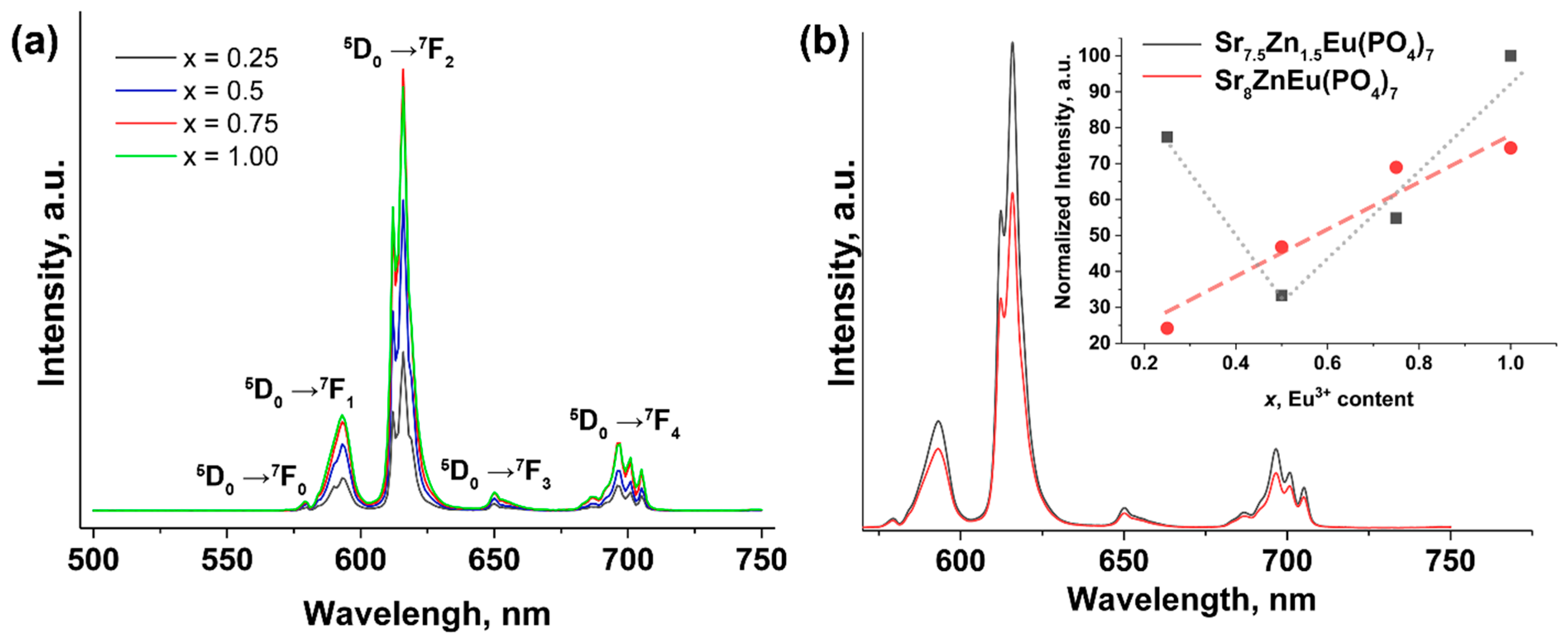 Inorganics 14 00015 g017