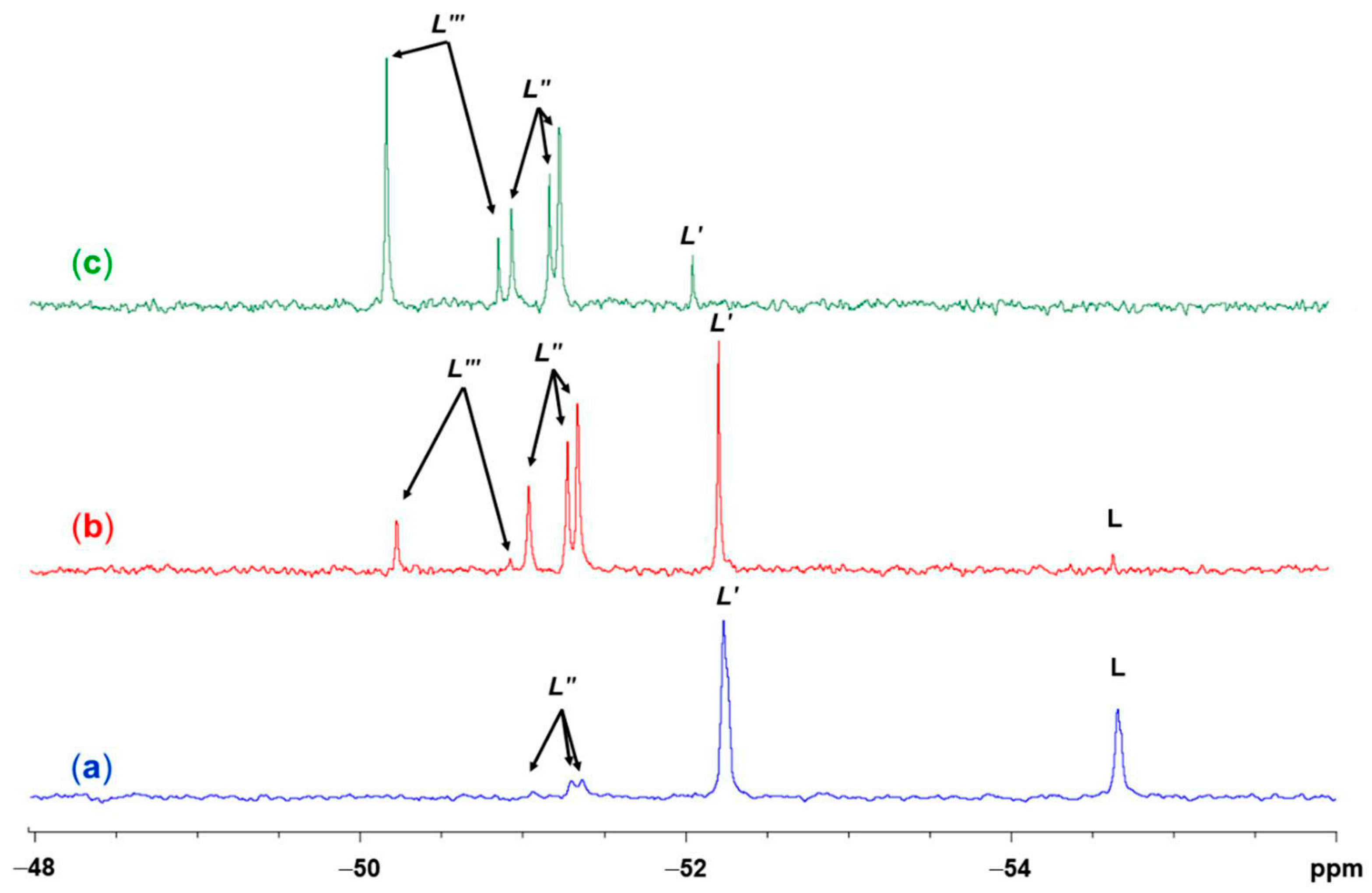 Inorganics 14 00020 g001 Inorganics 14 00020 g001