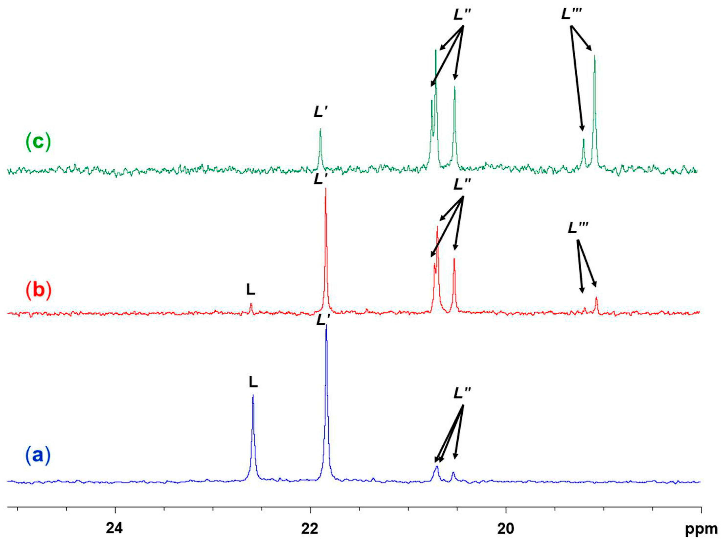 Inorganics 14 00020 g002 Inorganics 14 00020 g002