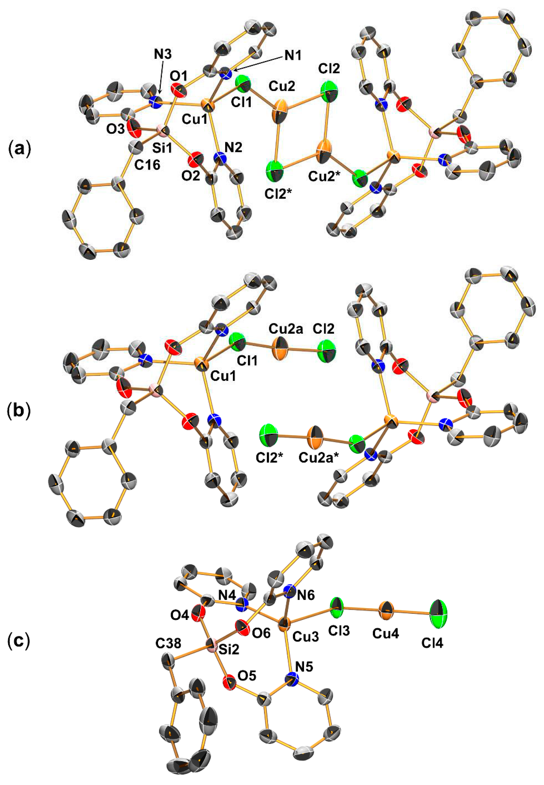 Inorganics 14 00020 g003 Inorganics 14 00020 g003